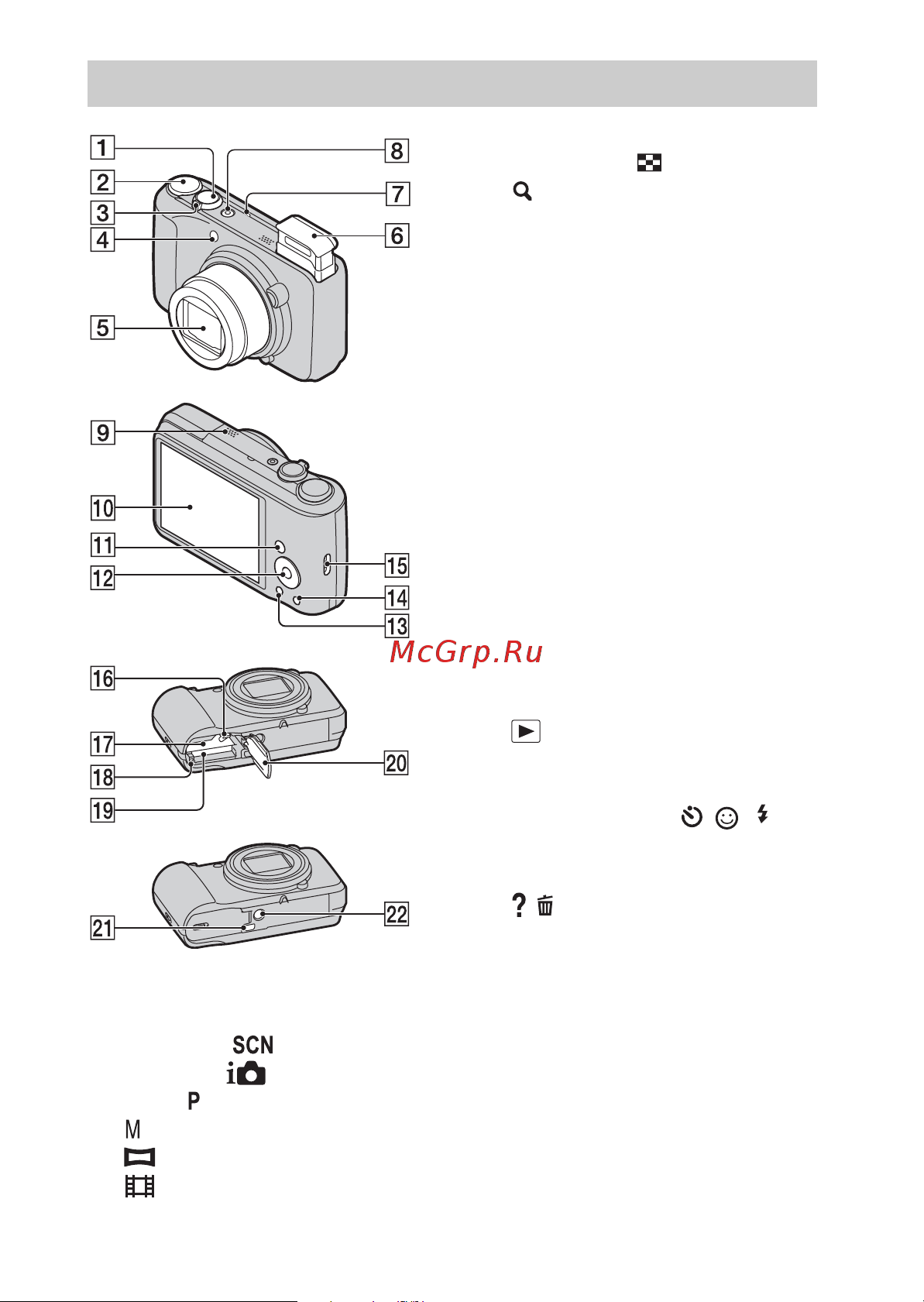 Sony DSC-H90 [8/84] Identifying parts