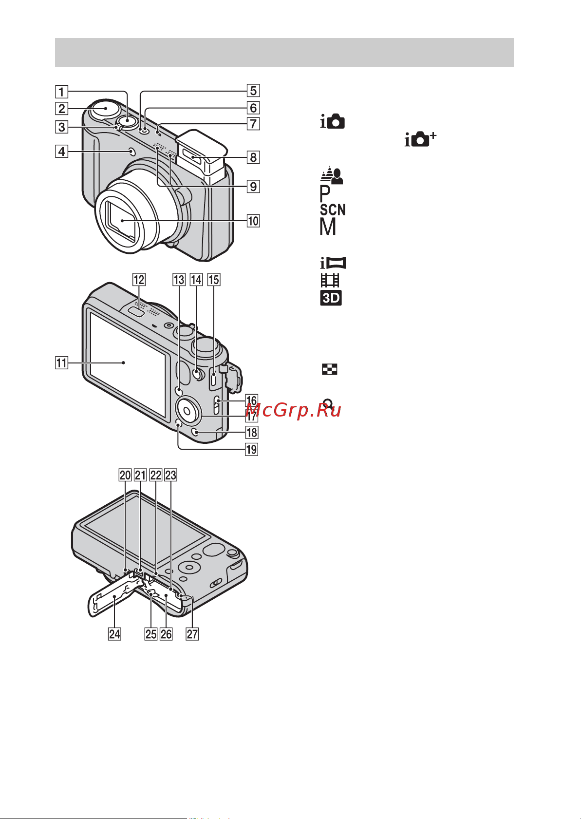 Sony DSC-HX10(V) [38/104] Обозначение частей