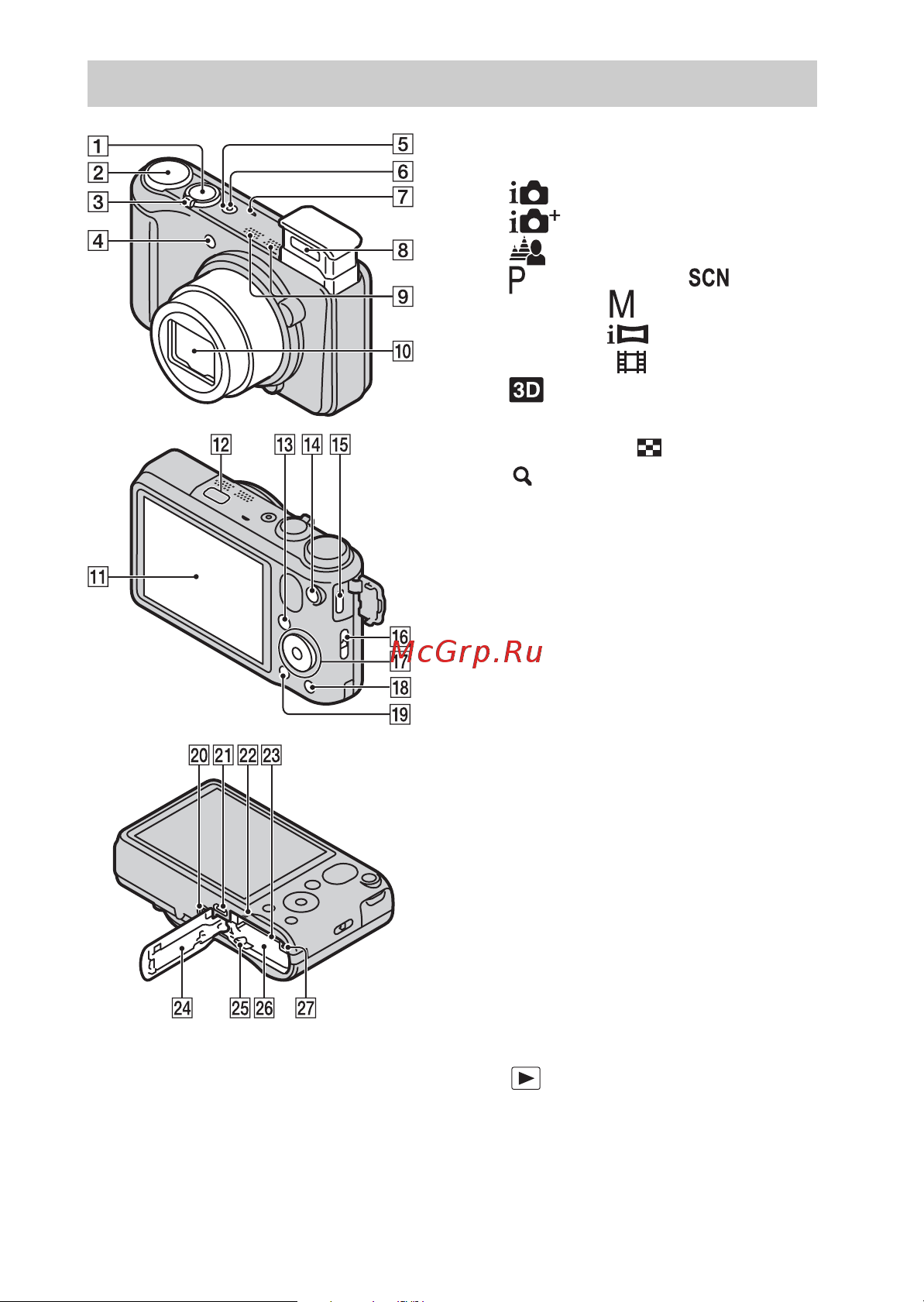 Sony DSC-HX10(V) [8/104] Identifying parts