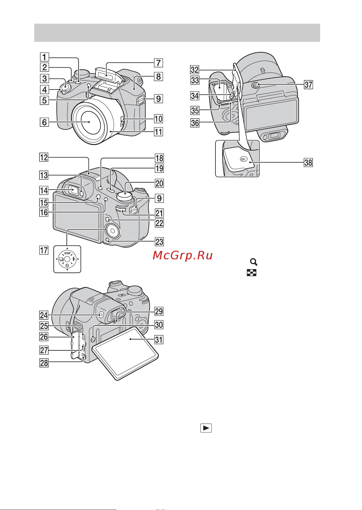 Sony DSC-HX100(V) [12/96] Identifying parts