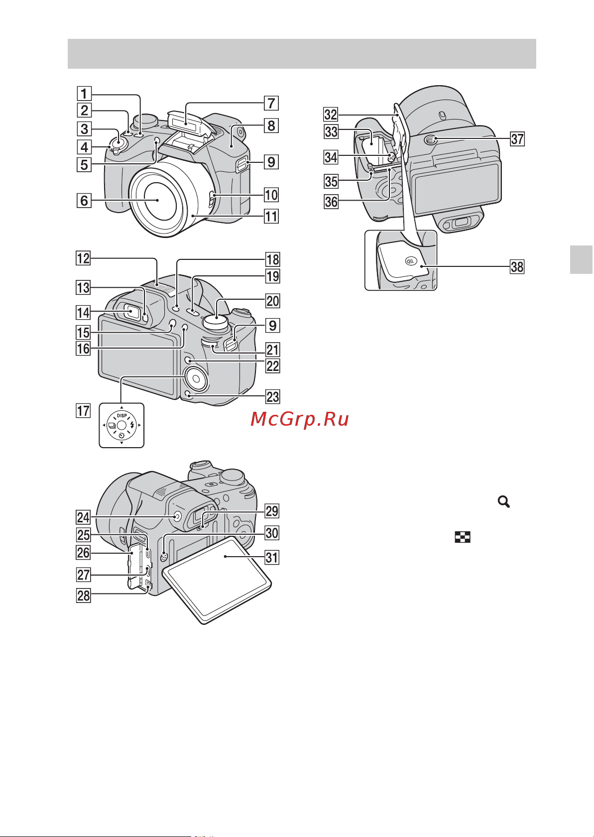 Sony DSC-HX100(V) [71/96] Визначення частин