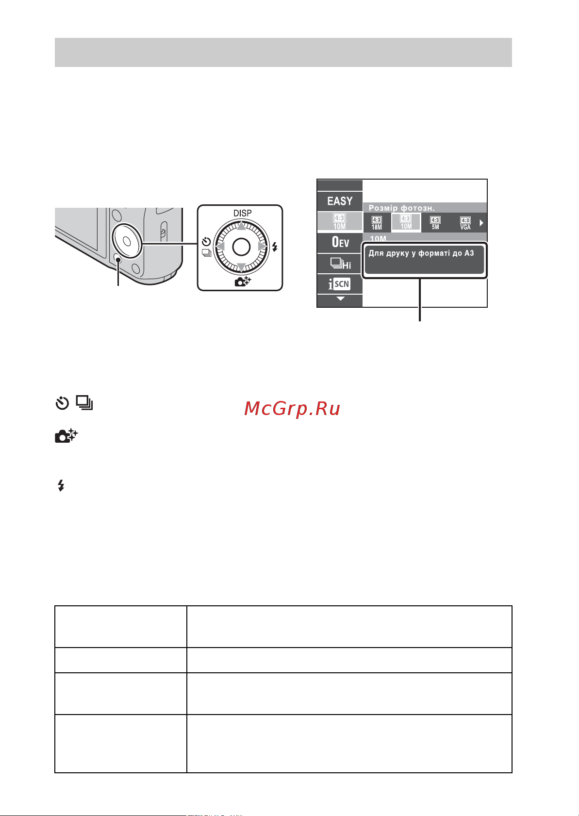 Sony DSC-HX20(V) [94/112] Знайомство з іншими функціями