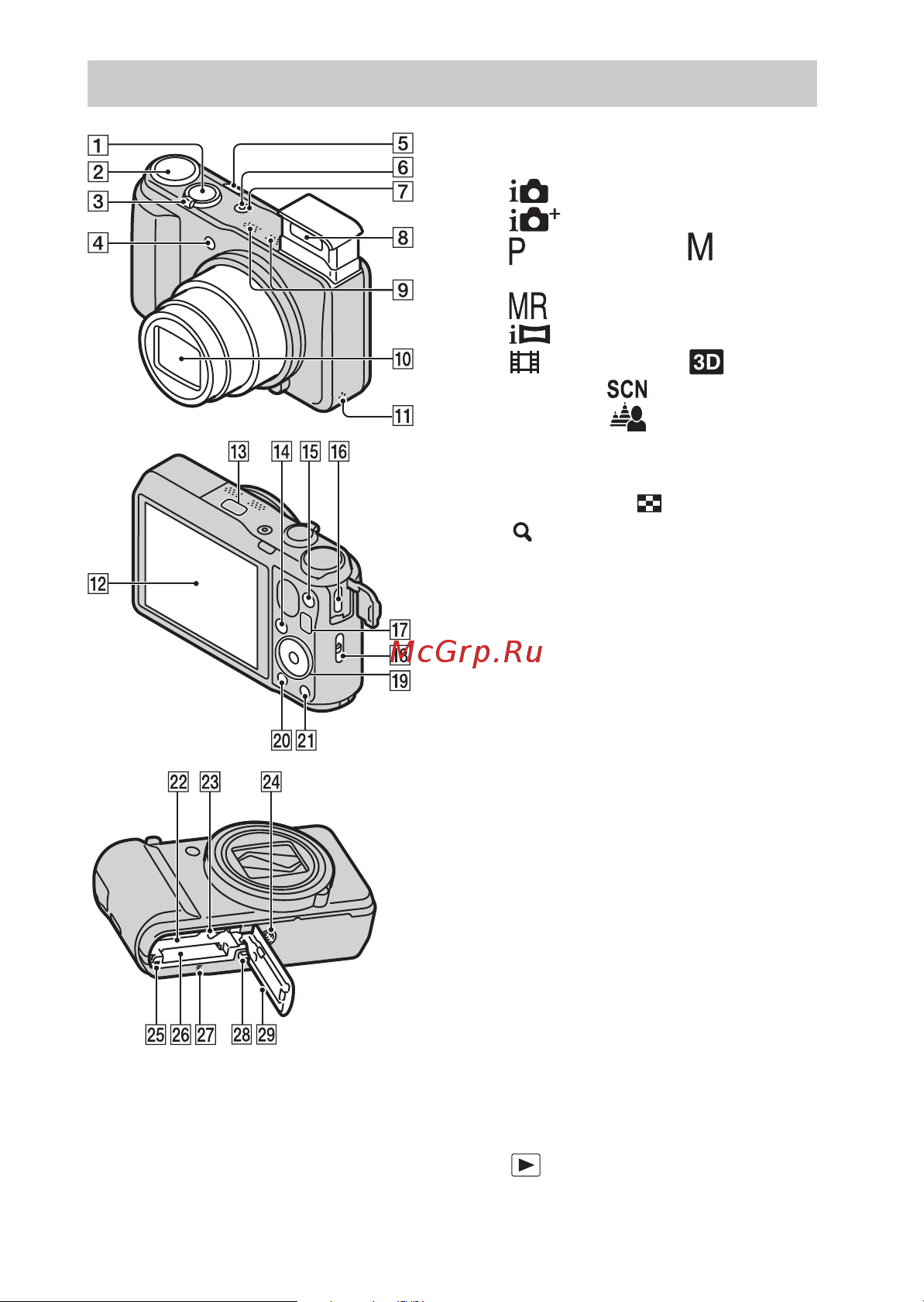 Sony DSC-HX30(V) [10/112] Identifying parts