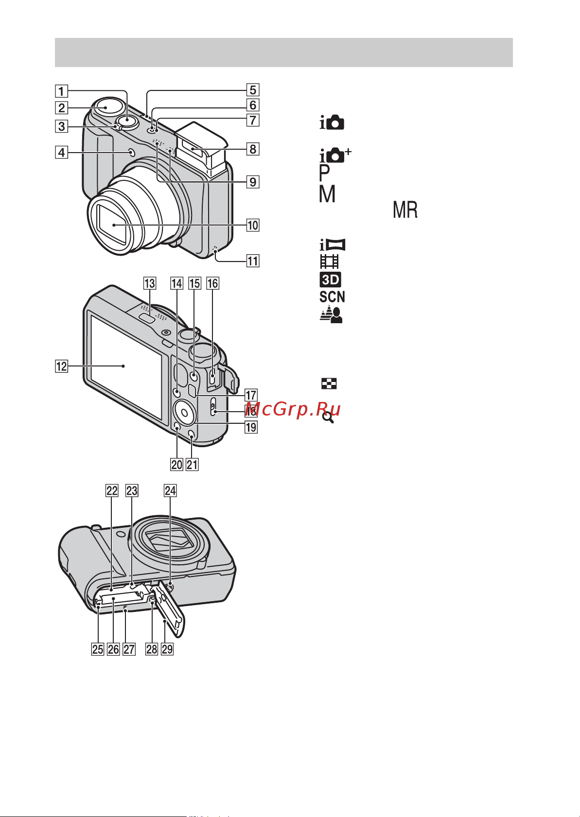 Sony DSC-HX30(V) [42/112] Обозначение частей