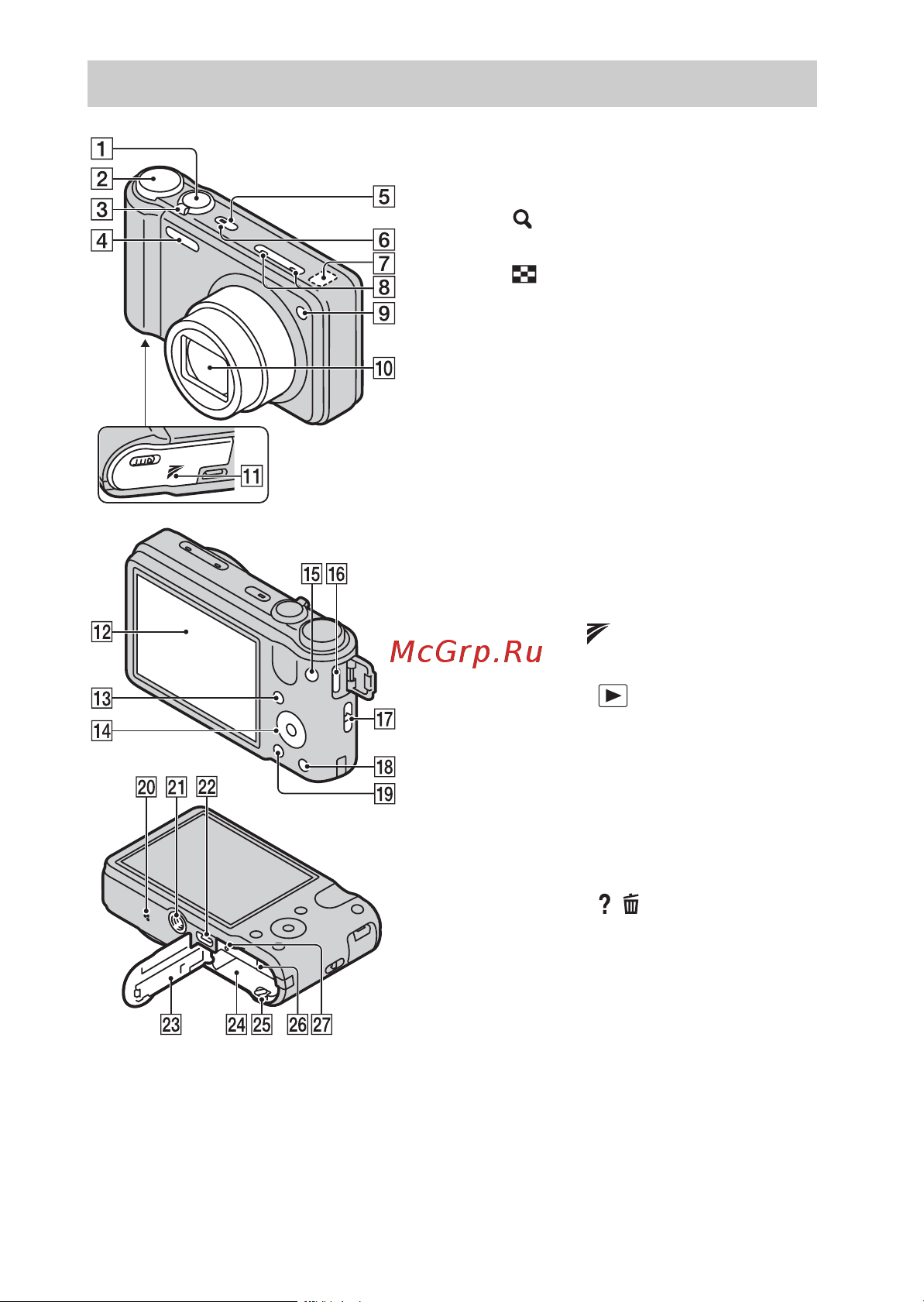 Sony DSC-HX7(V) [36/96] Обозначение частей