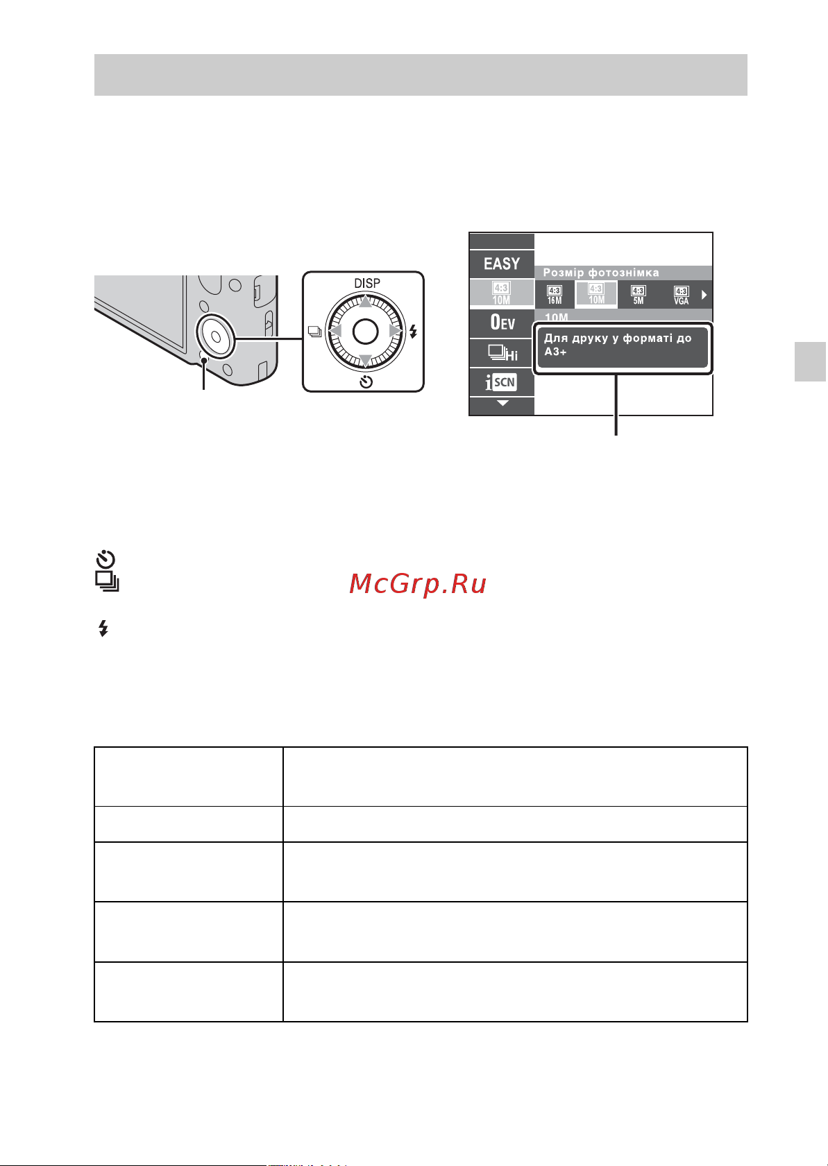 Sony DSC-HX7(V) [81/96] Коліщатко керування
