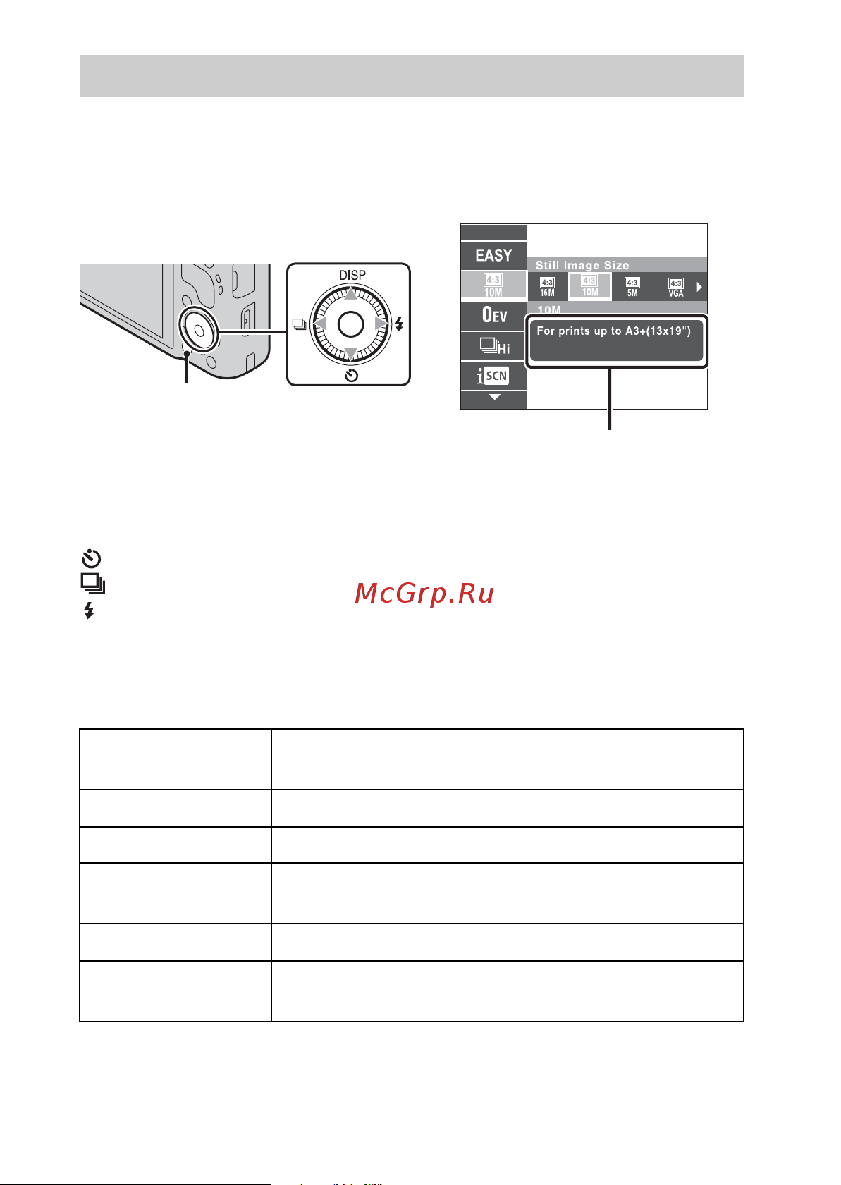Sony DSC-HX9(V) [20/96] Introduction of other functions