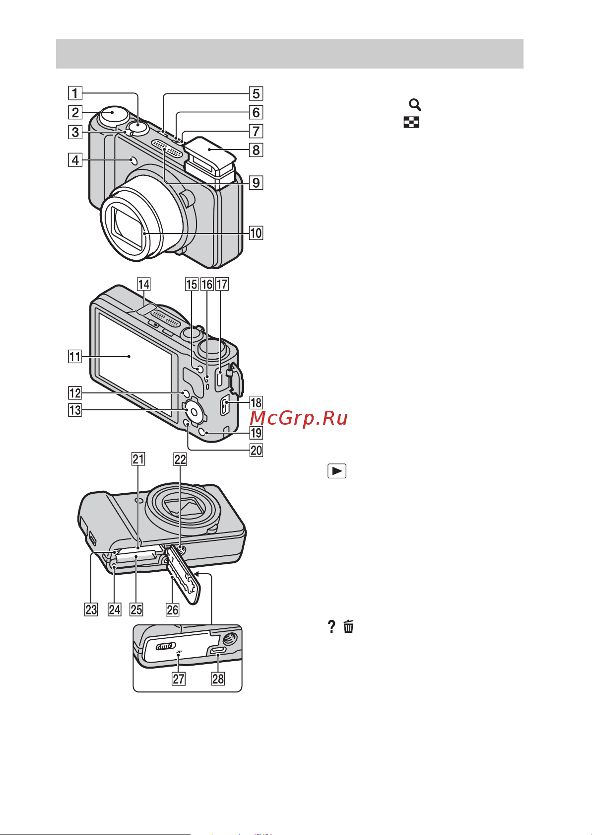Sony DSC-HX9(V) [8/96] Identifying parts