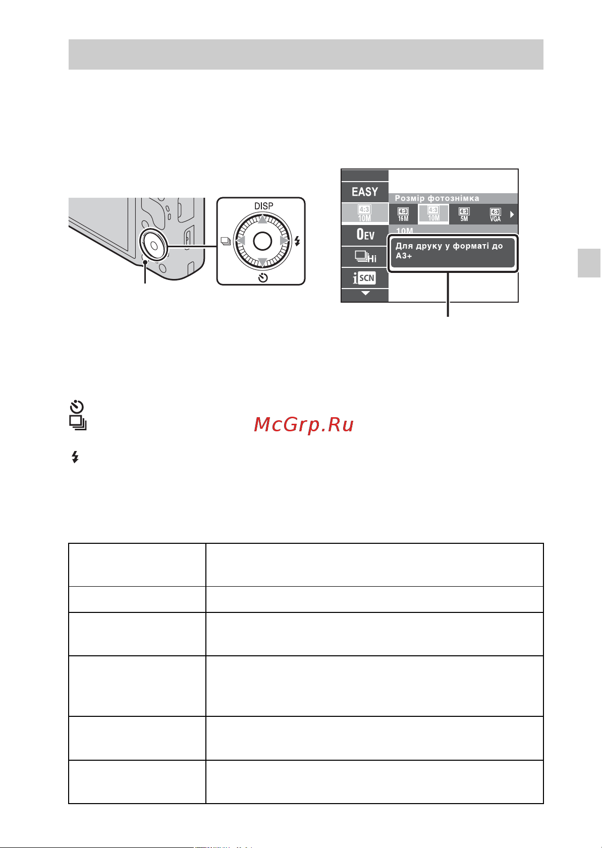 Sony DSC-HX9(V) [81/96] Знайомство з іншими функціями