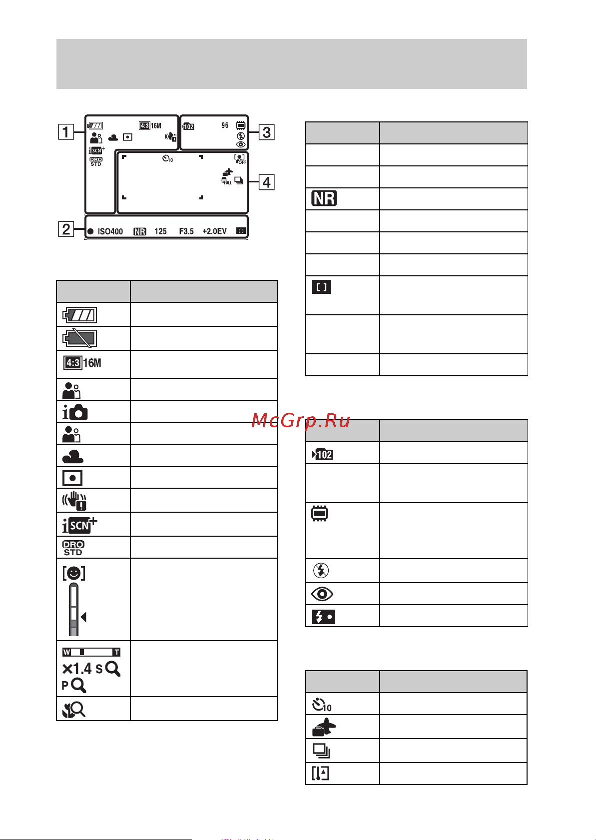 Sony DSC-J10 [16/80] List of icons displayed on the screen when shooting still images