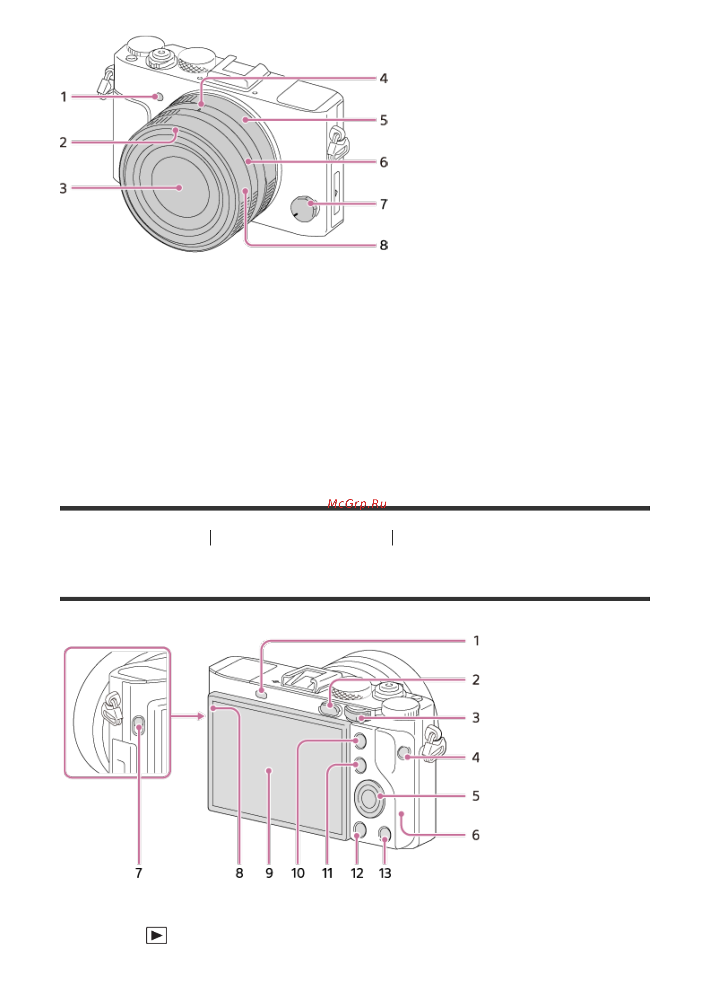 Sony DSC-RX1RM2 [19/267] Обозначение частей задняя сторона