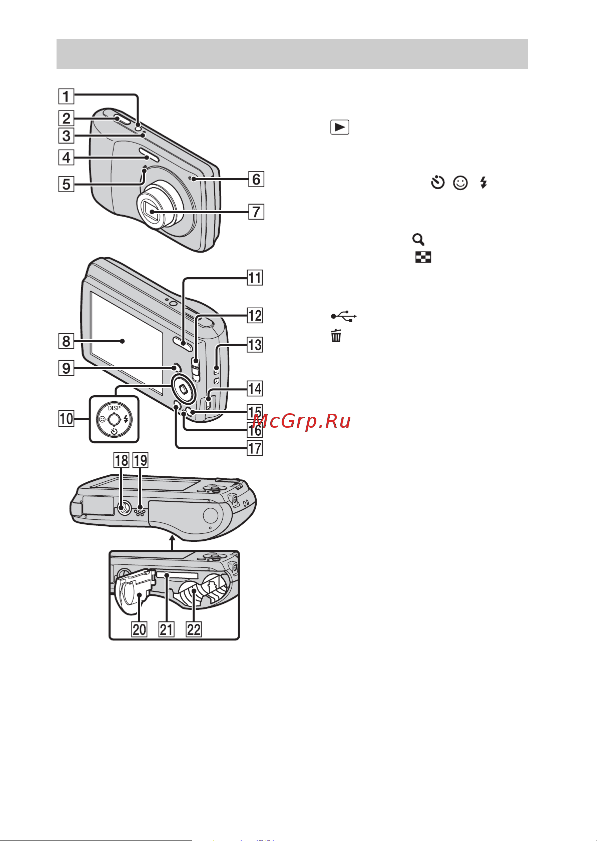 Sony DSC-S3000 [6/72] Identifying parts