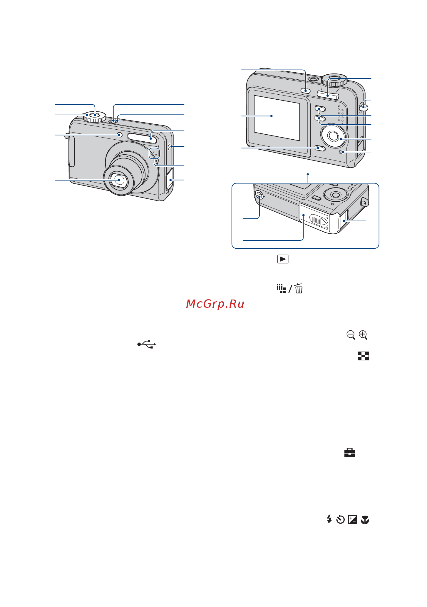 Sony DSC-S650 [10/107] Обозначение частей