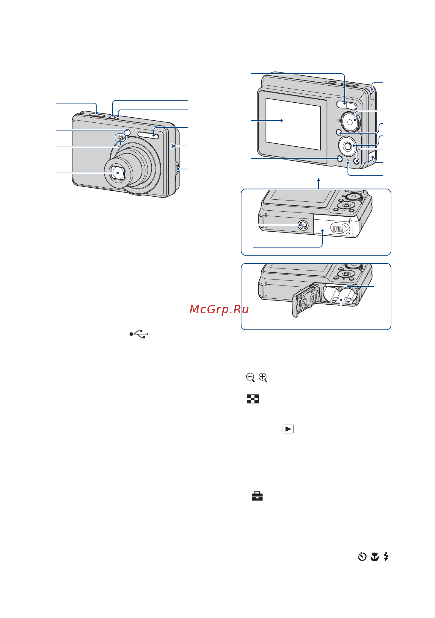 Sony DSC-S730 [12/109] Обозначение частей