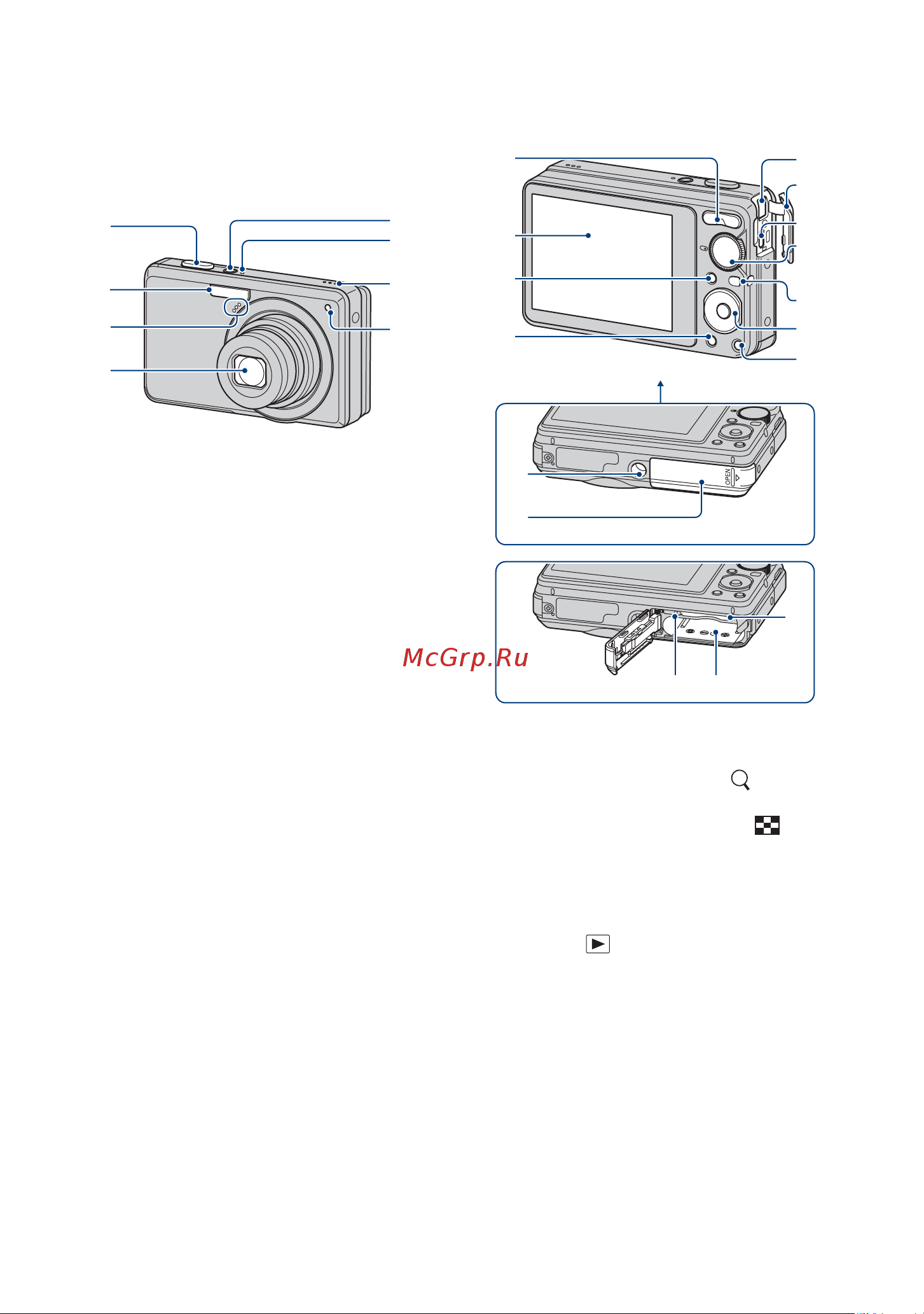 Sony DSC-S950 [13/113] Обозначение частей