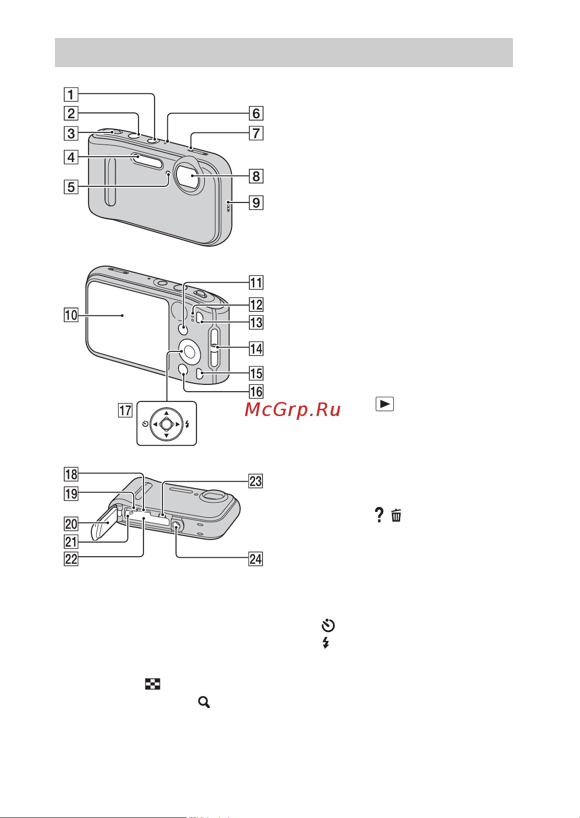 Sony DSC-TF1 [10/35] Обозначение частей