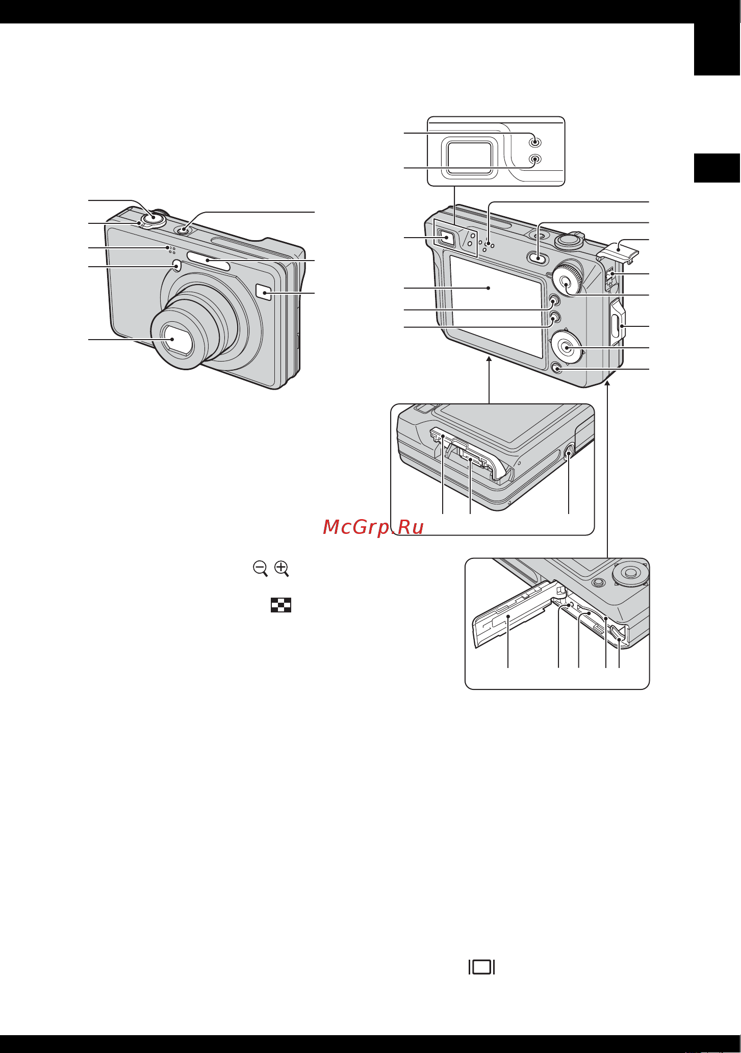 Sony DSC-W100 [17/127] Обозначение частей