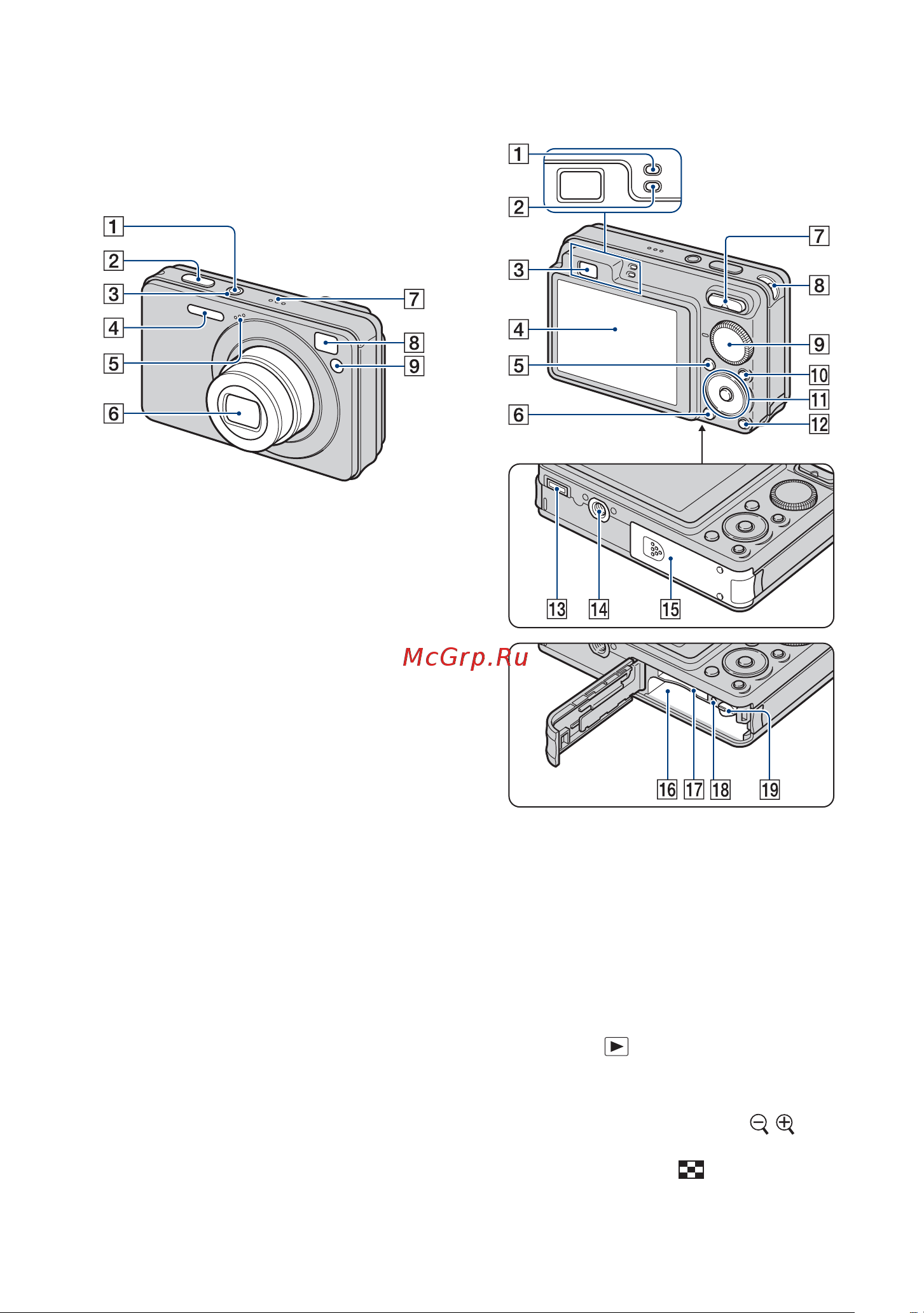 Sony DSC-W130 [16/142] Обозначение частей