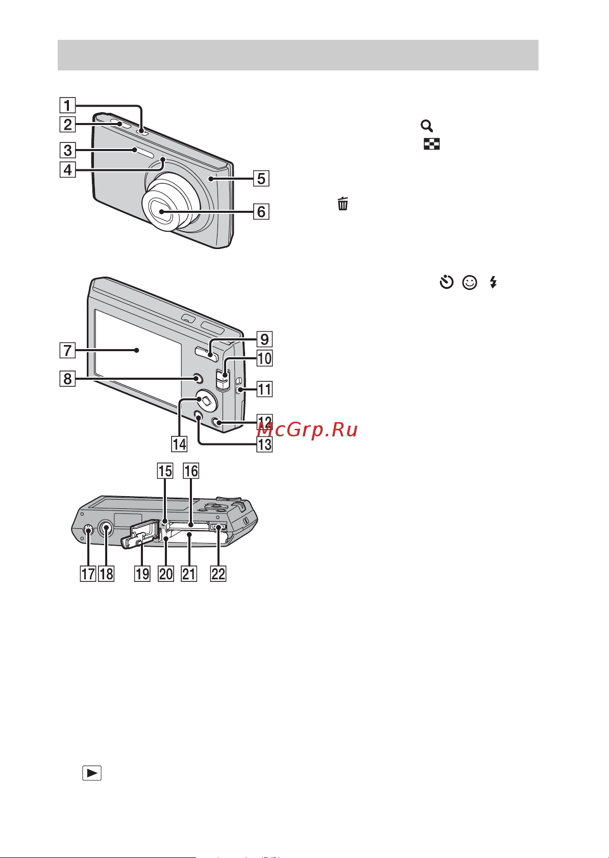 Sony DSC-W515PS [6/72] Identifying parts