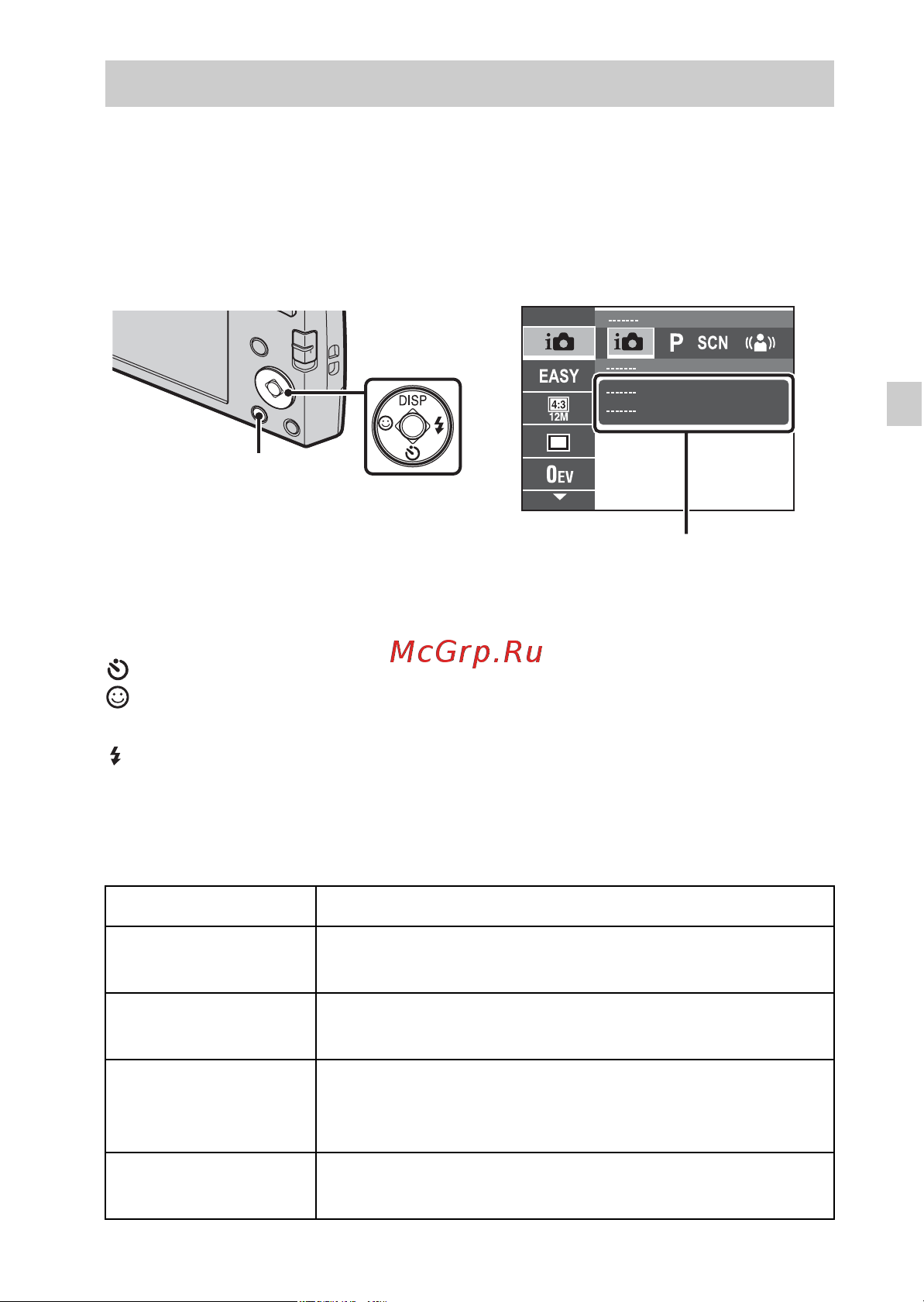 Sony DSC-W515PS [61/72] Вступ до інших функцій