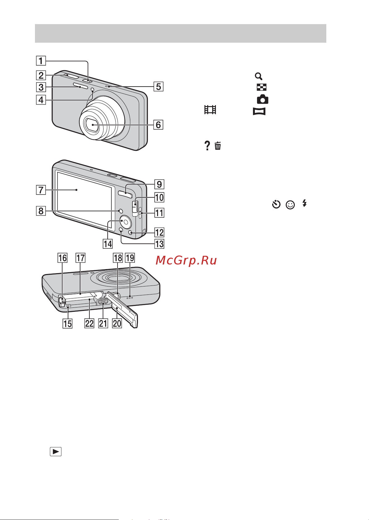 Sony DSC-W650 [8/80] Identifying parts