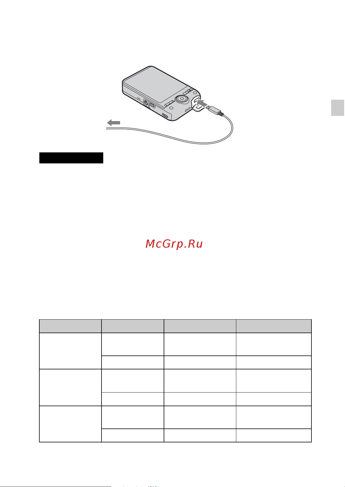 Sony DSC-WX80 [13/120] Battery life and number of images that can be recorded and played back