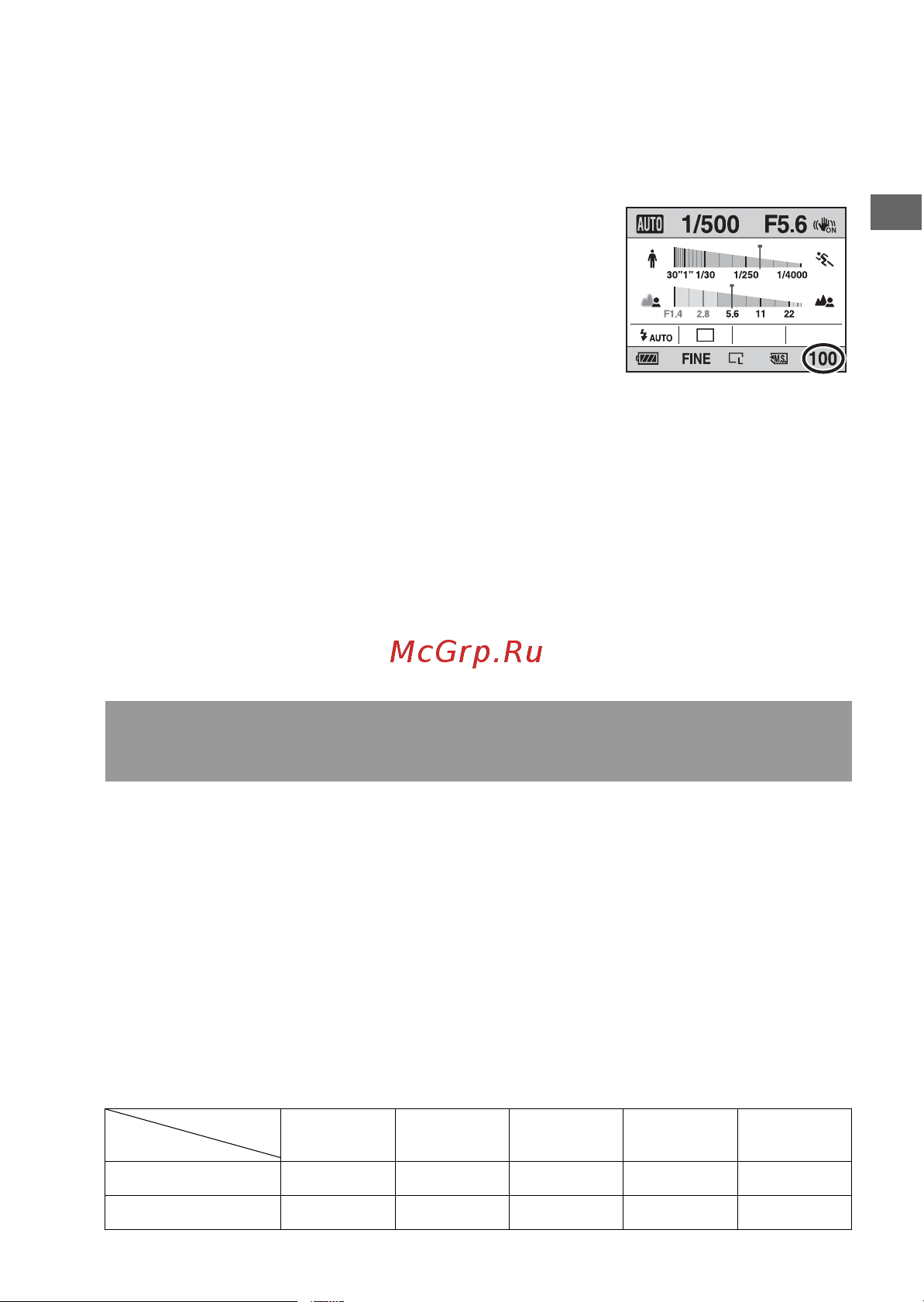 Sony DSLR-A230 [31/190] Количество изображений которые могут быть записаны на карте памяти