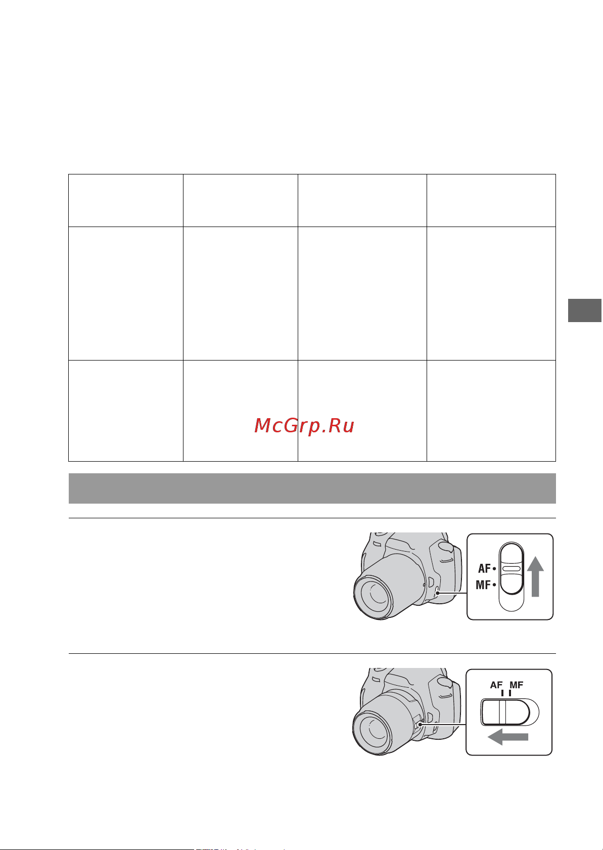 Sony DSLR-A230 [77/190] Выбор способа фокусировки
