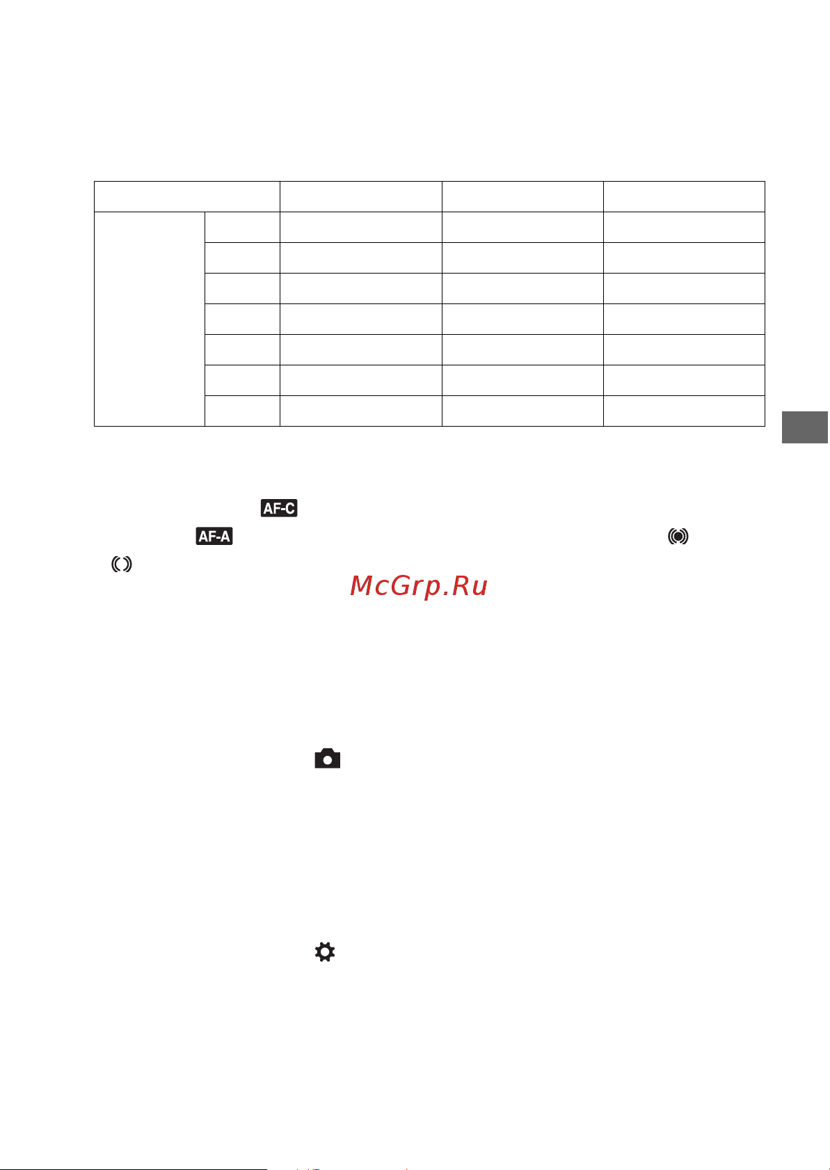 Sony DSLR-A330 [95/199] Кнопка menu t 1 t подсветка аф t выкл