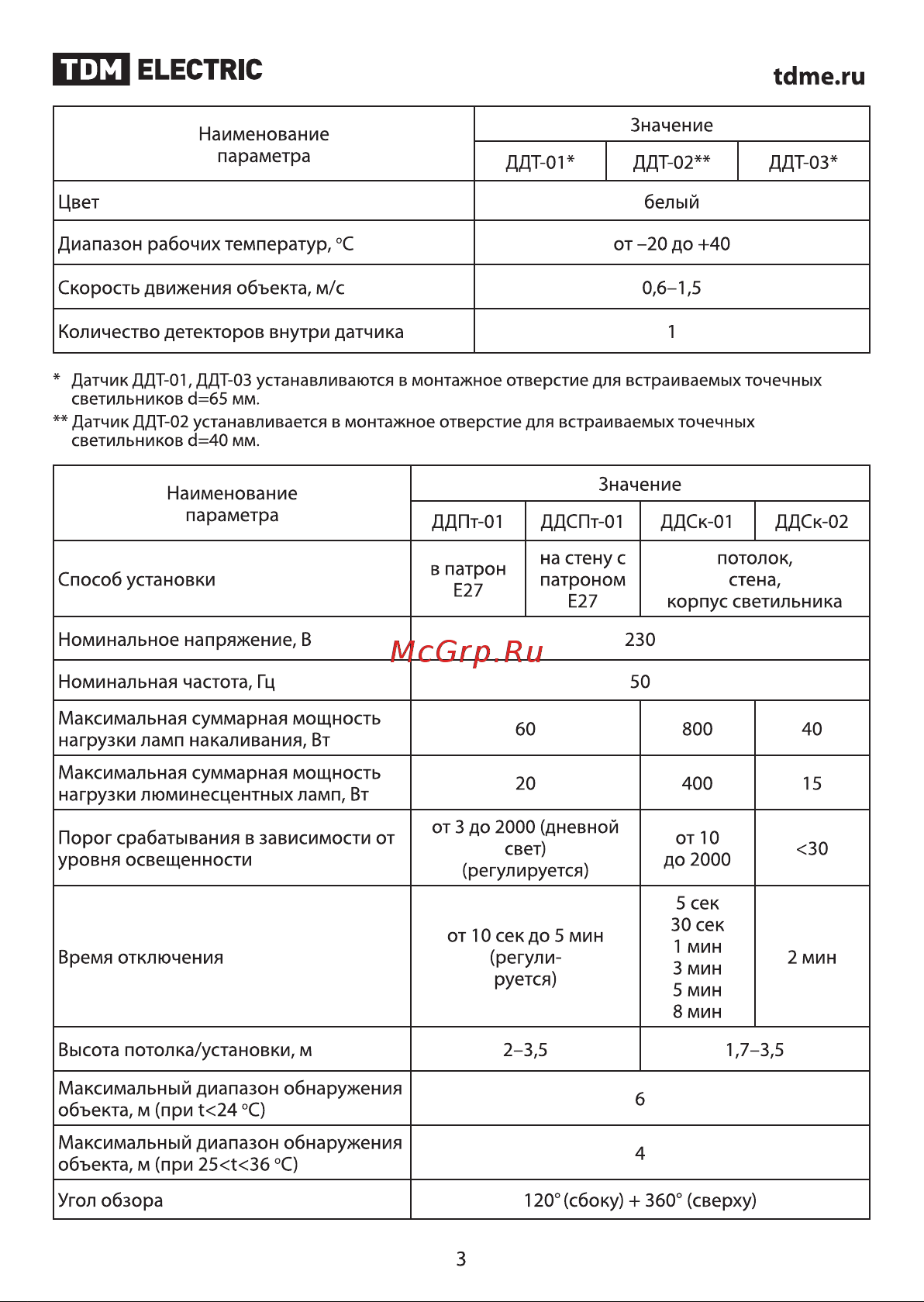 Тдм ДДСк-01 SQ0324-0022 Руководство по эксплуатации онлайн [3/14] 843419