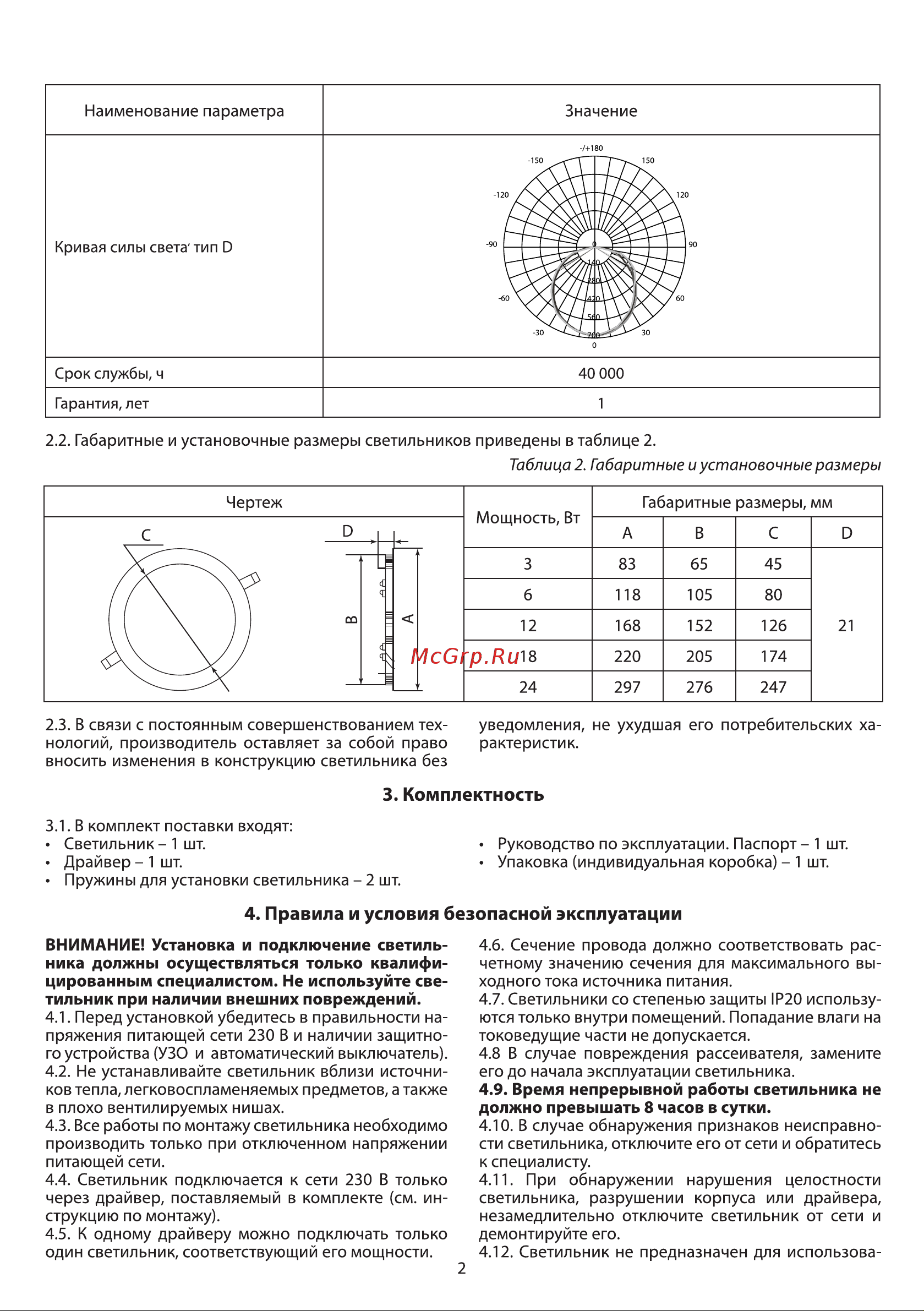 TDM Electric Даунлайт Народный СВО SQ0329-0080 Руководство по эксплуатации онлайн [2/5] 741205