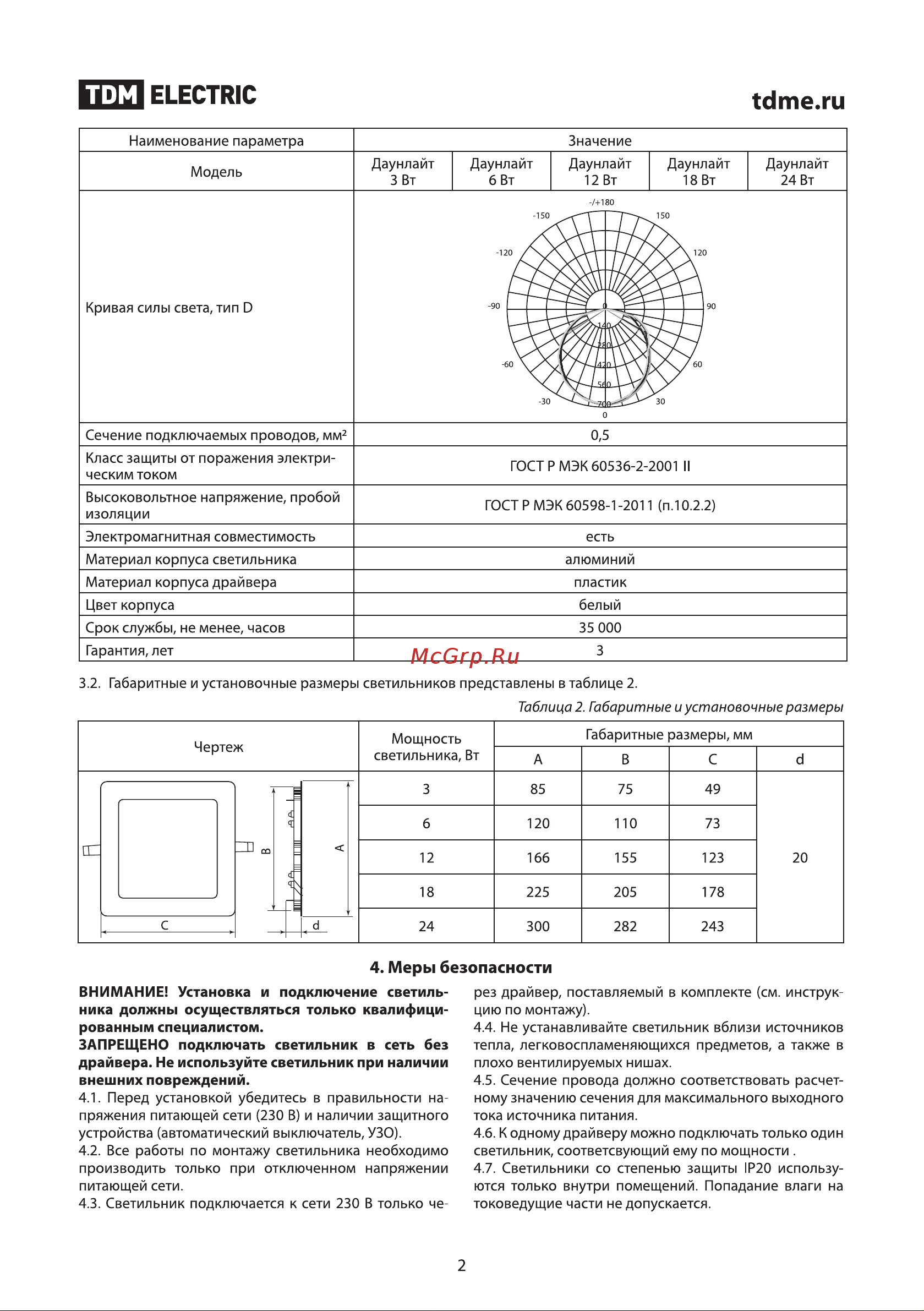 TDM Electric Даунлайт квадрат СВО SQ0329-0117 Руководство по эксплуатации онлайн [2/6] 741228