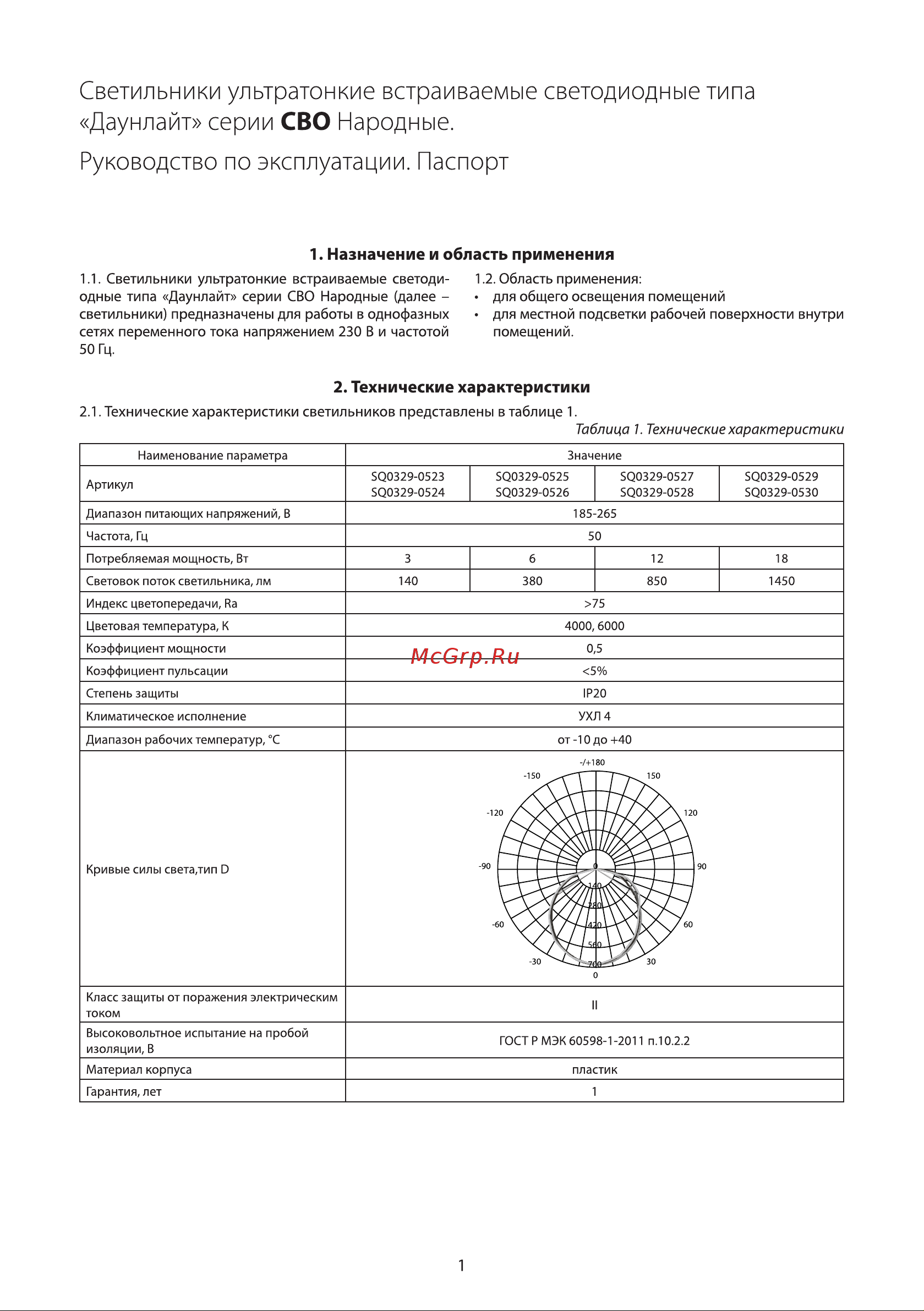 TDM Electric Даунлайт Народный СВО SQ0329-0530 Руководство по эксплуатации онлайн
