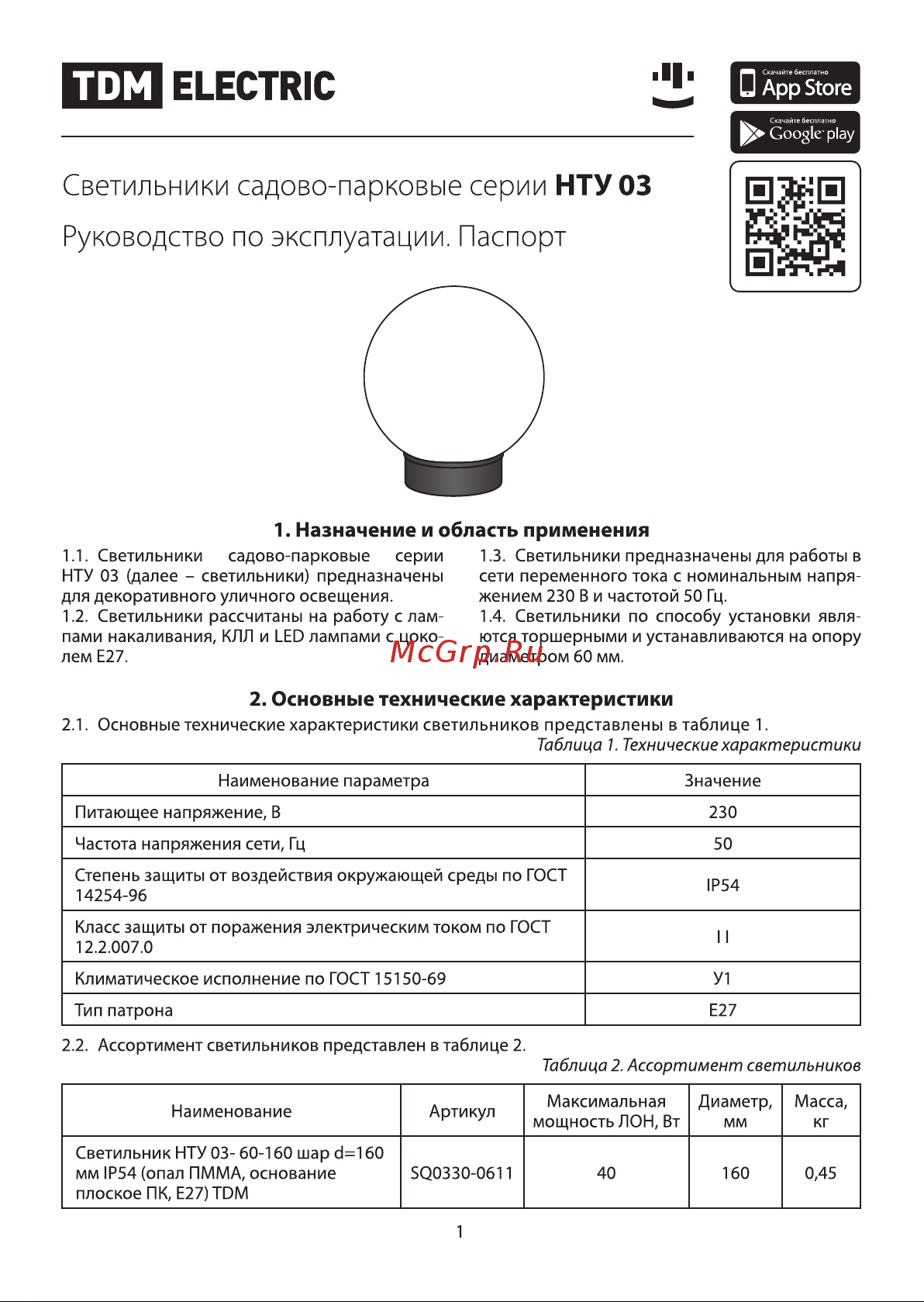 TDM Electric НТУ 03-150-500 SQ0330-0624 Руководство по эксплуатации онлайн