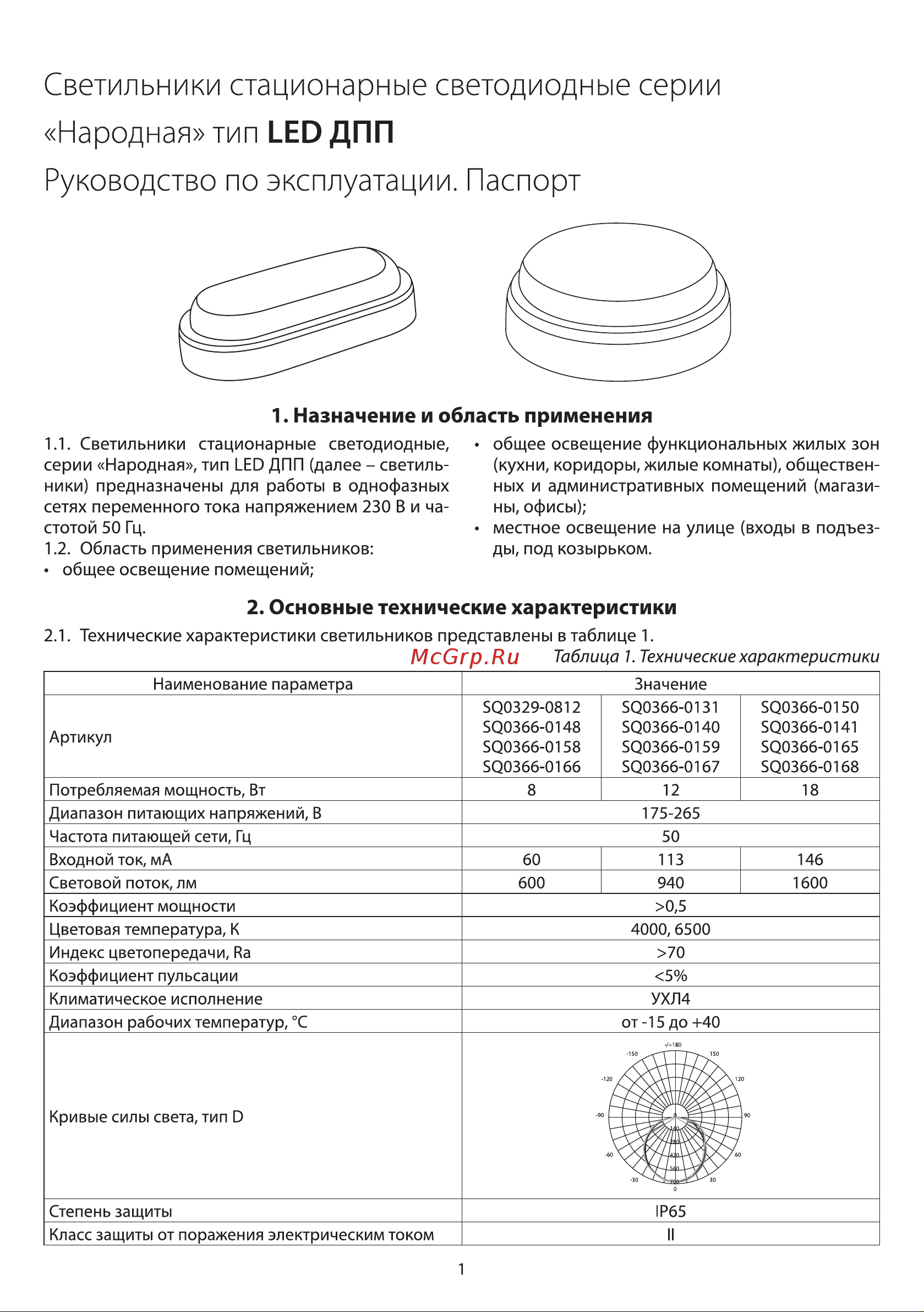TDM Electric LED ДПП 3801 Народный SQ0366-0167 Руководство по эксплуатации онлайн