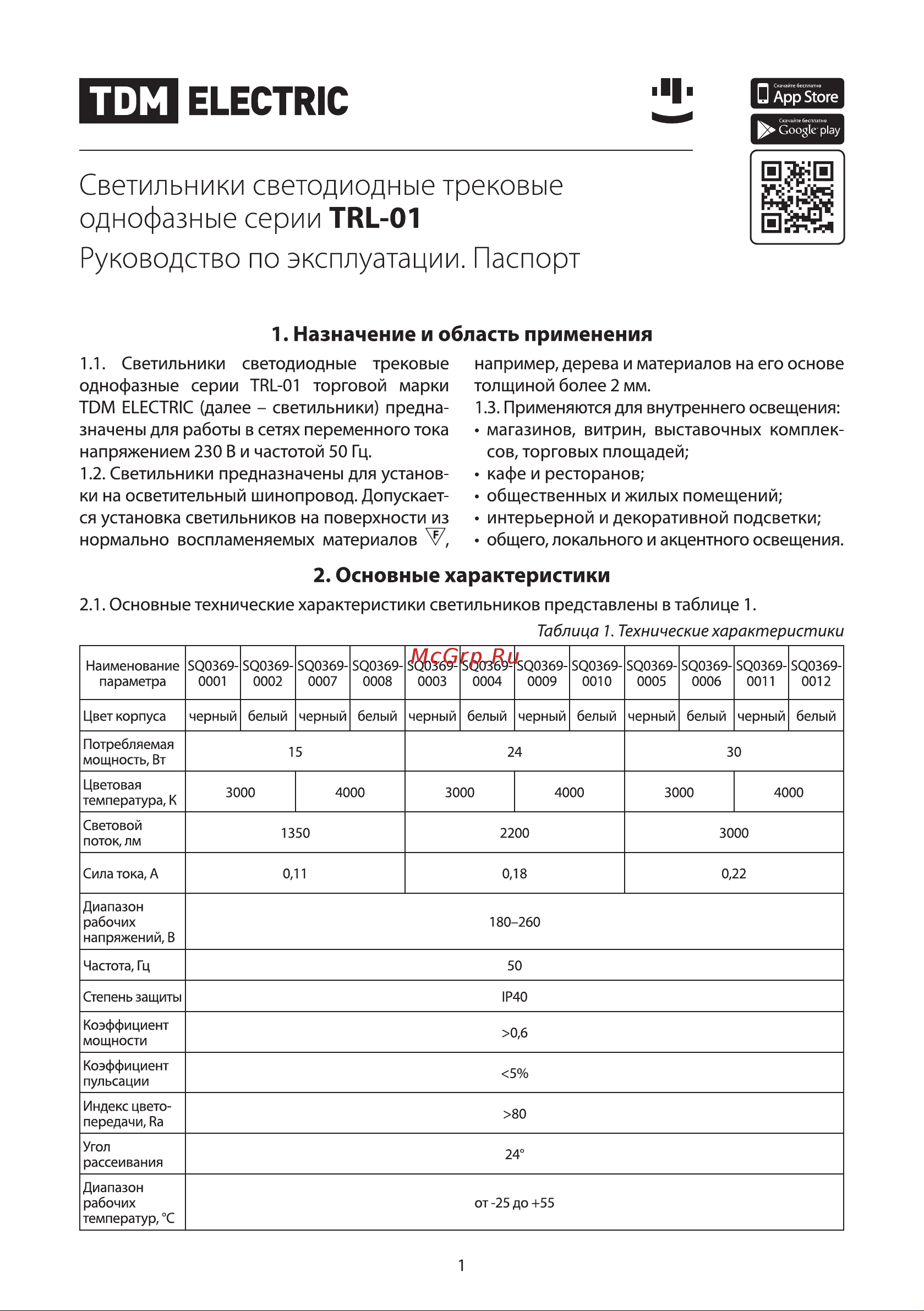 TDM Electric LED TRL-01-030-WW SQ0369-0006 Руководство по эксплуатации онлайн