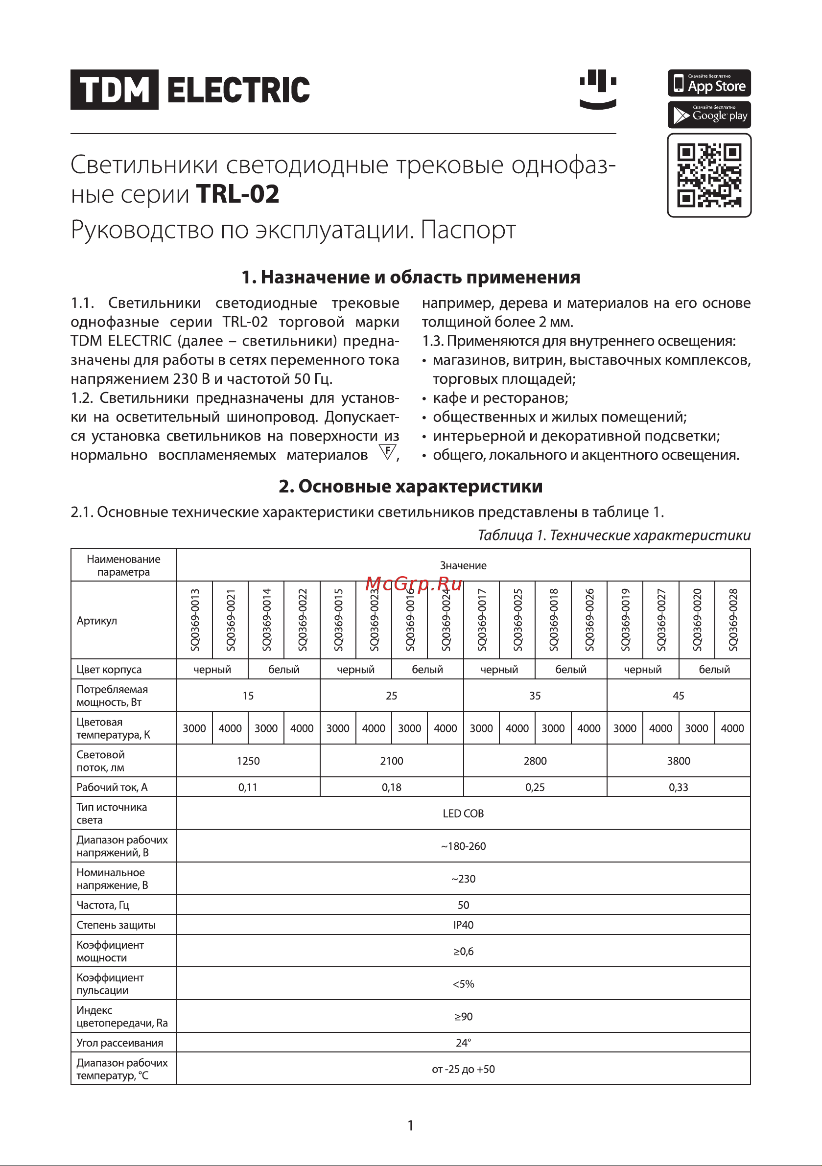 TDM Electric LED TRL-02-015-WB SQ0369-0013 Руководство по эксплуатации онлайн