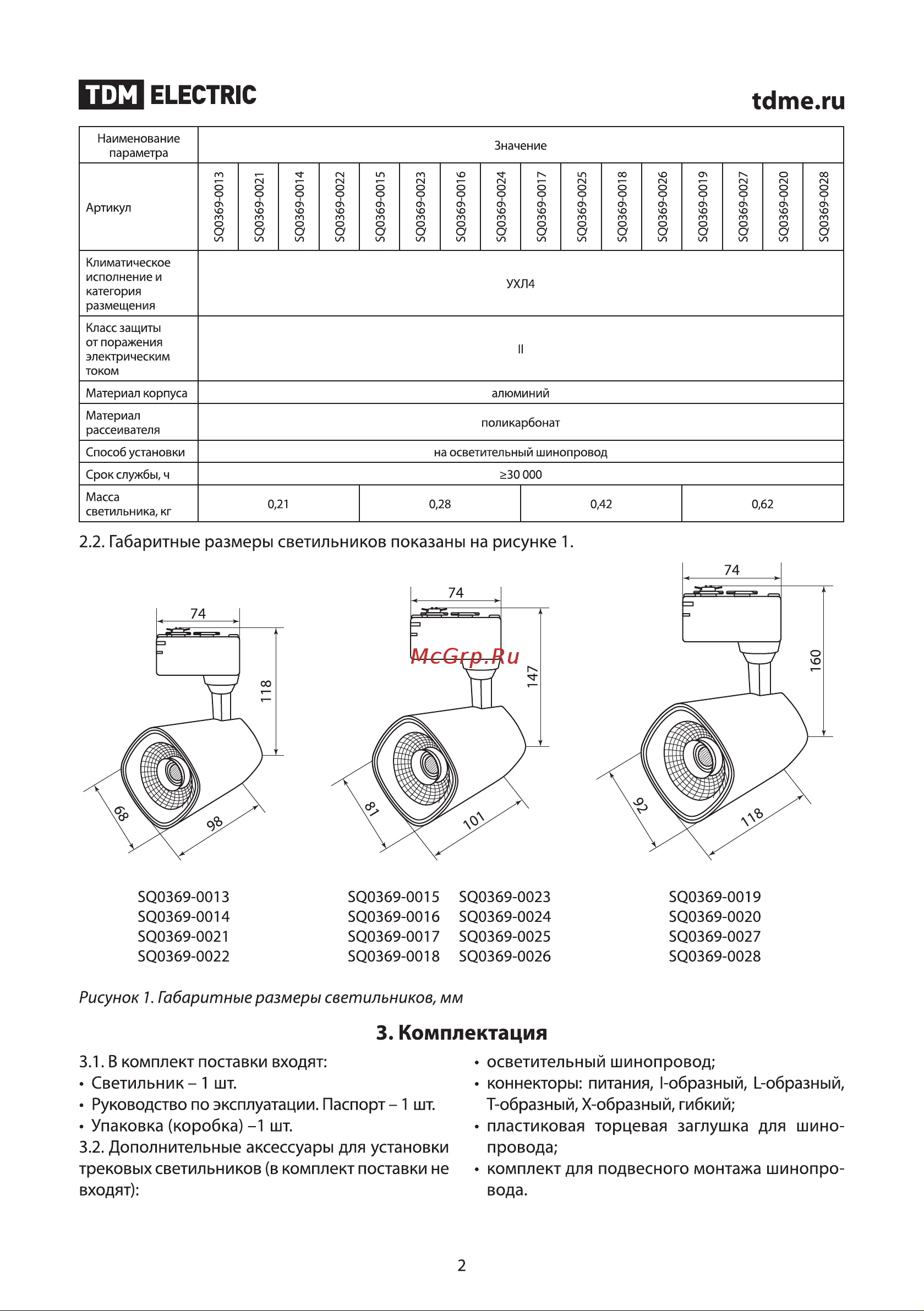 TDM Electric LED TRL-02-035-WW SQ0369-0018 Руководство по эксплуатации онлайн [2/5] 741895