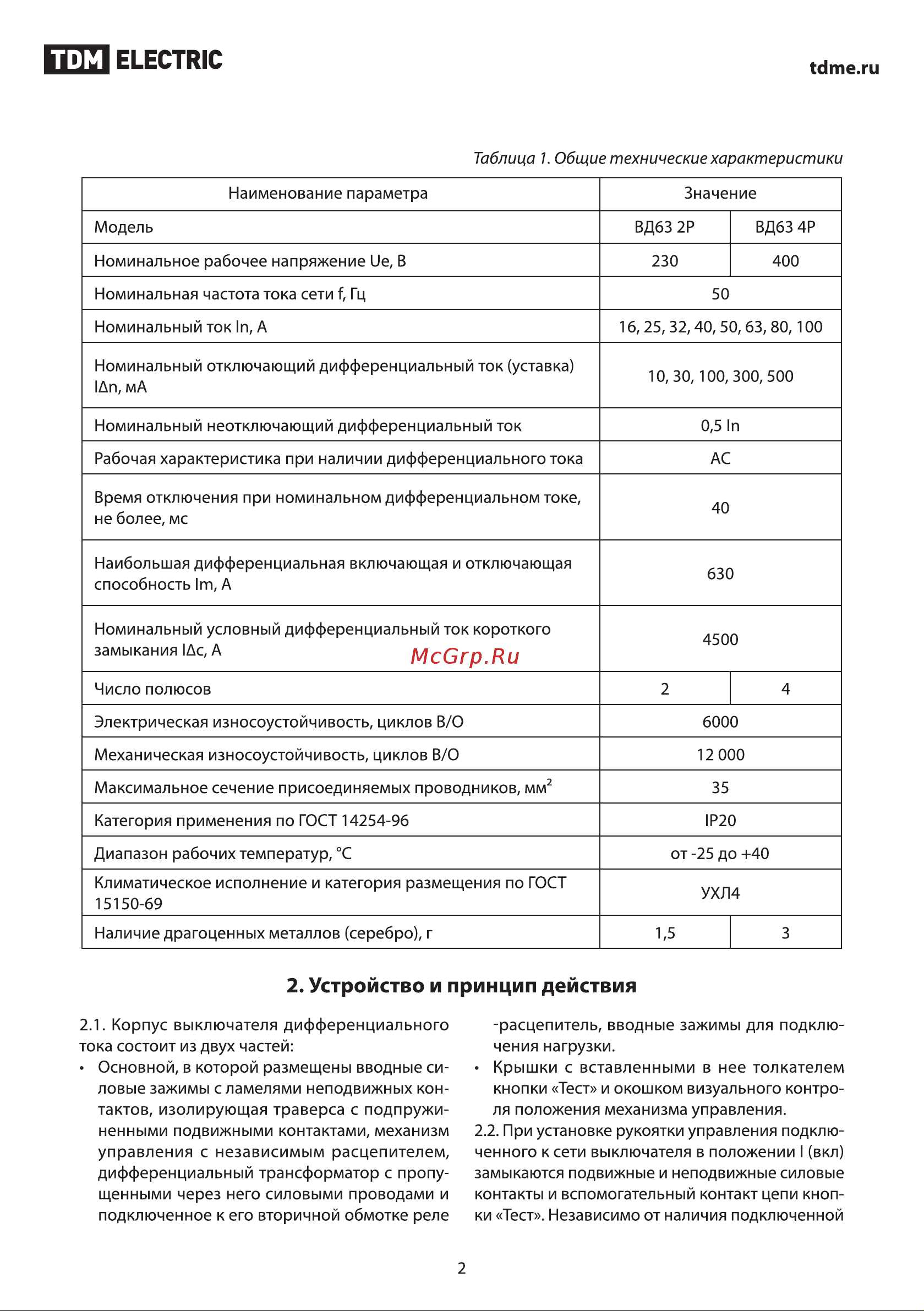 TDM Electric ВД63 2Р SQ0220-0005 Руководство по Эксплуатации онлайн [2/5] 742793