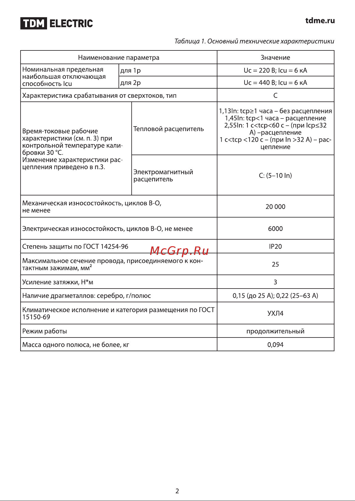 TDM Electric ВА47-60DC 1P SQ0223-1006 Руководство по Эксплуатации онлайн [2/7] 742892