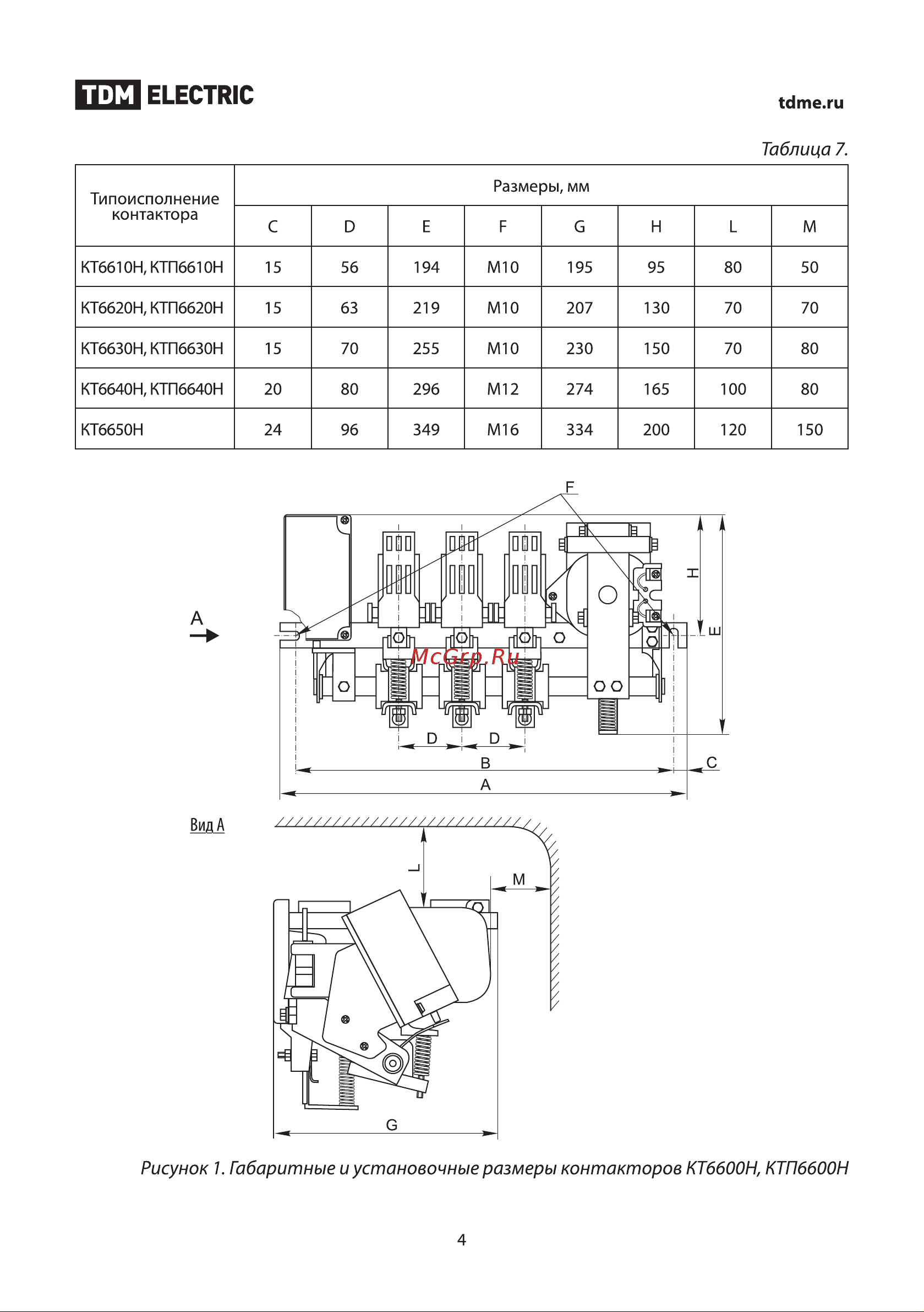 TDM Electric КТ 6623Н SQ0711-0004 Руководство по Эксплуатации онлайн [4/10] 743273