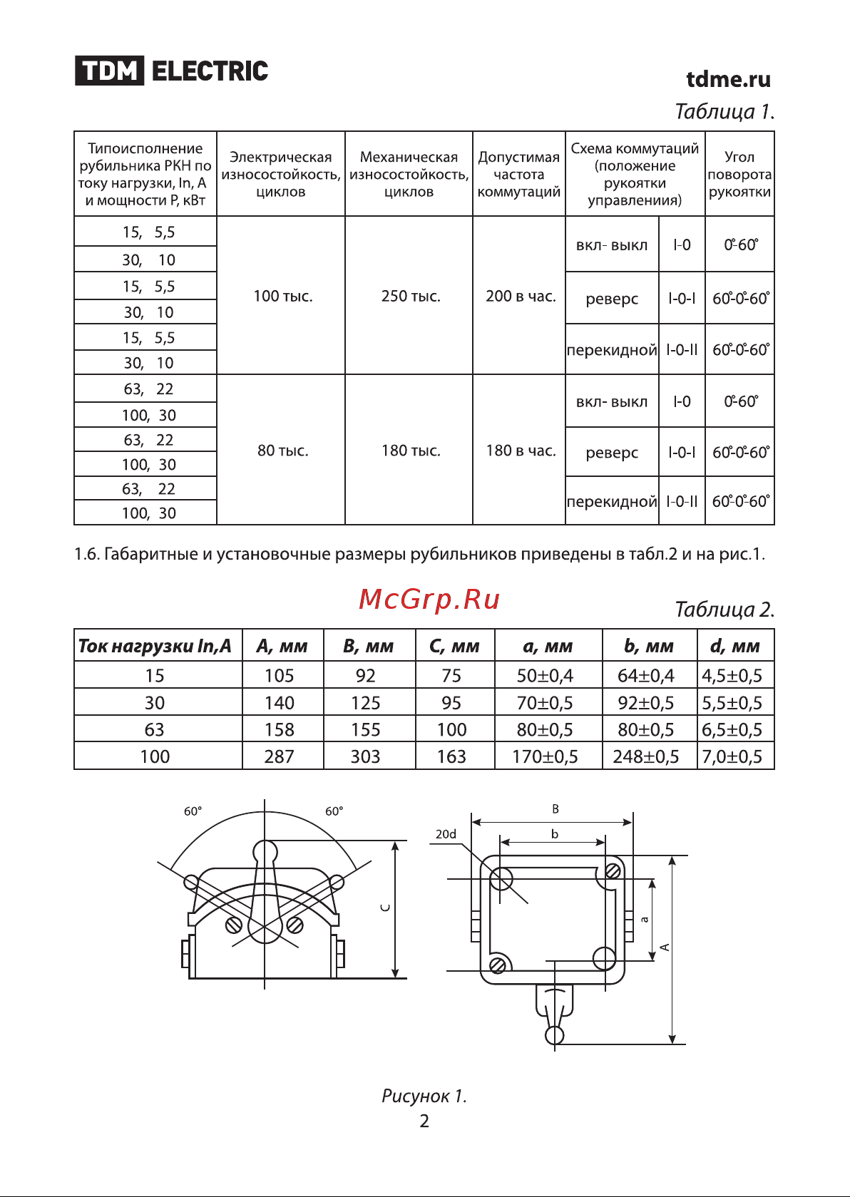 TDM Electric РКН-63 SQ0734-0008 Руководство по Эксплуатации онлайн [2/8] 743719