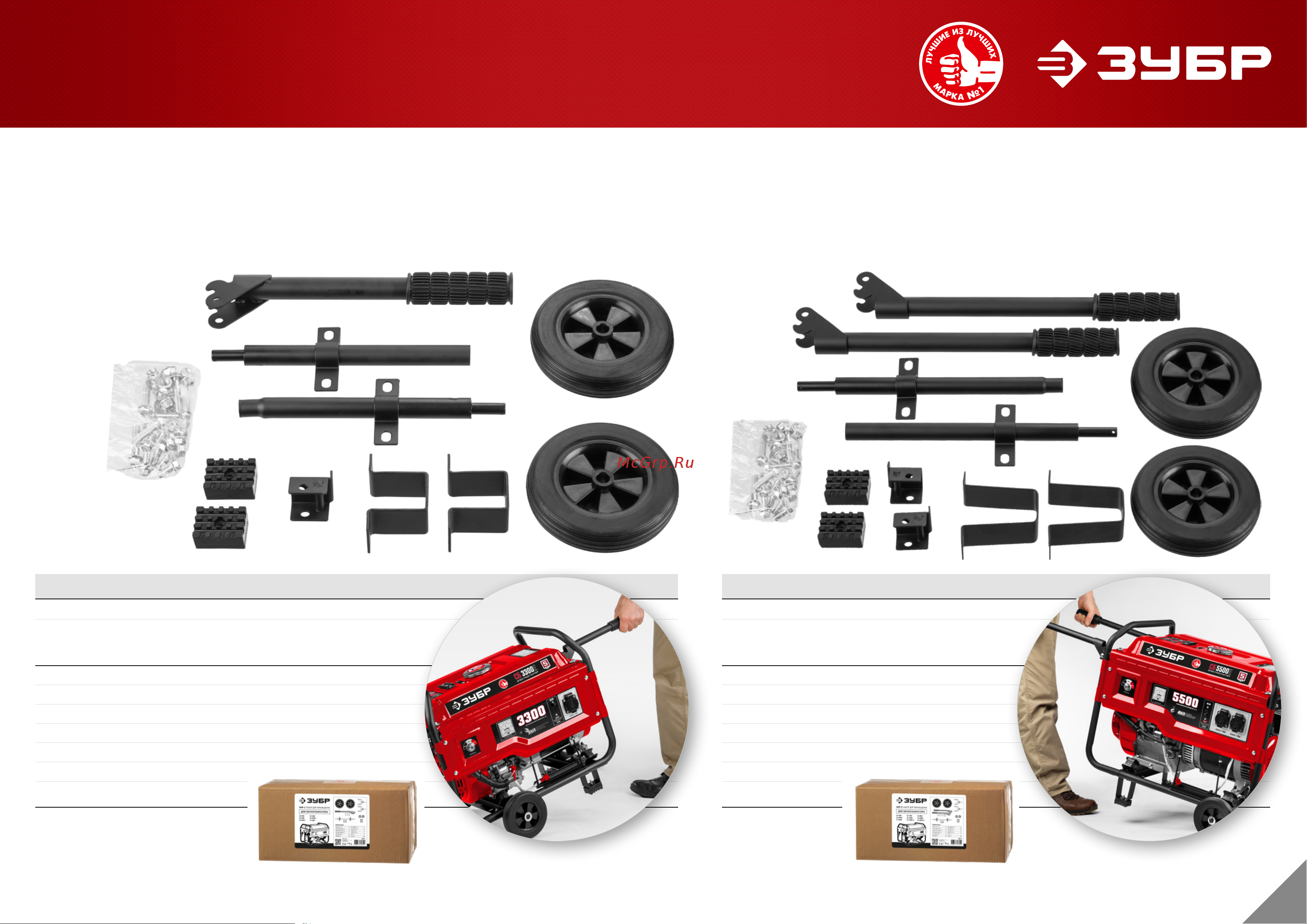 Зубр СГ-5500Е [12/13] Набор колес и рукояток для генераторов