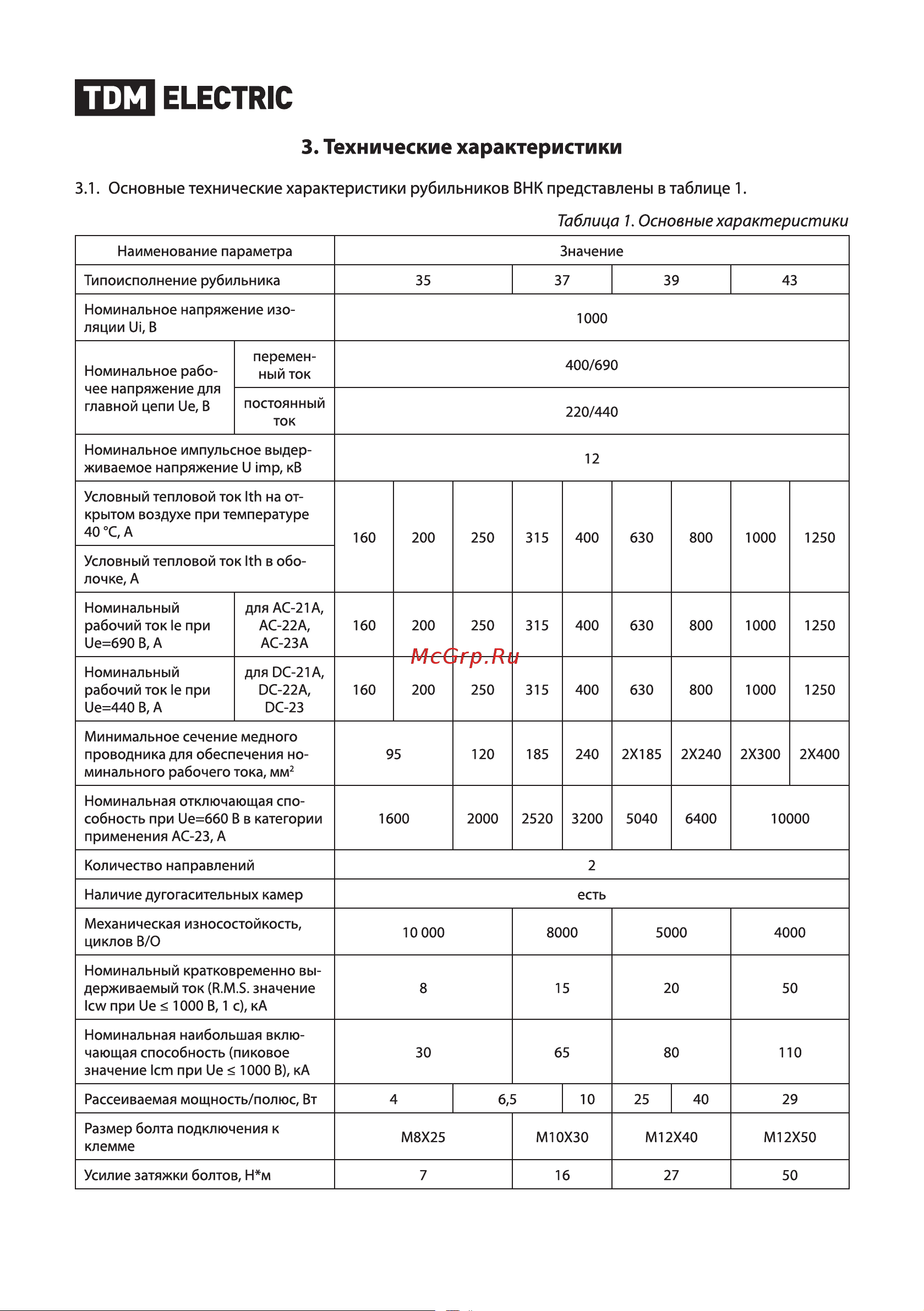 TDM Electric ВНК-37-1 3П SQ0744-0405 [2/11] Основные технические характеристики рубильников внк представлены в таблице 1