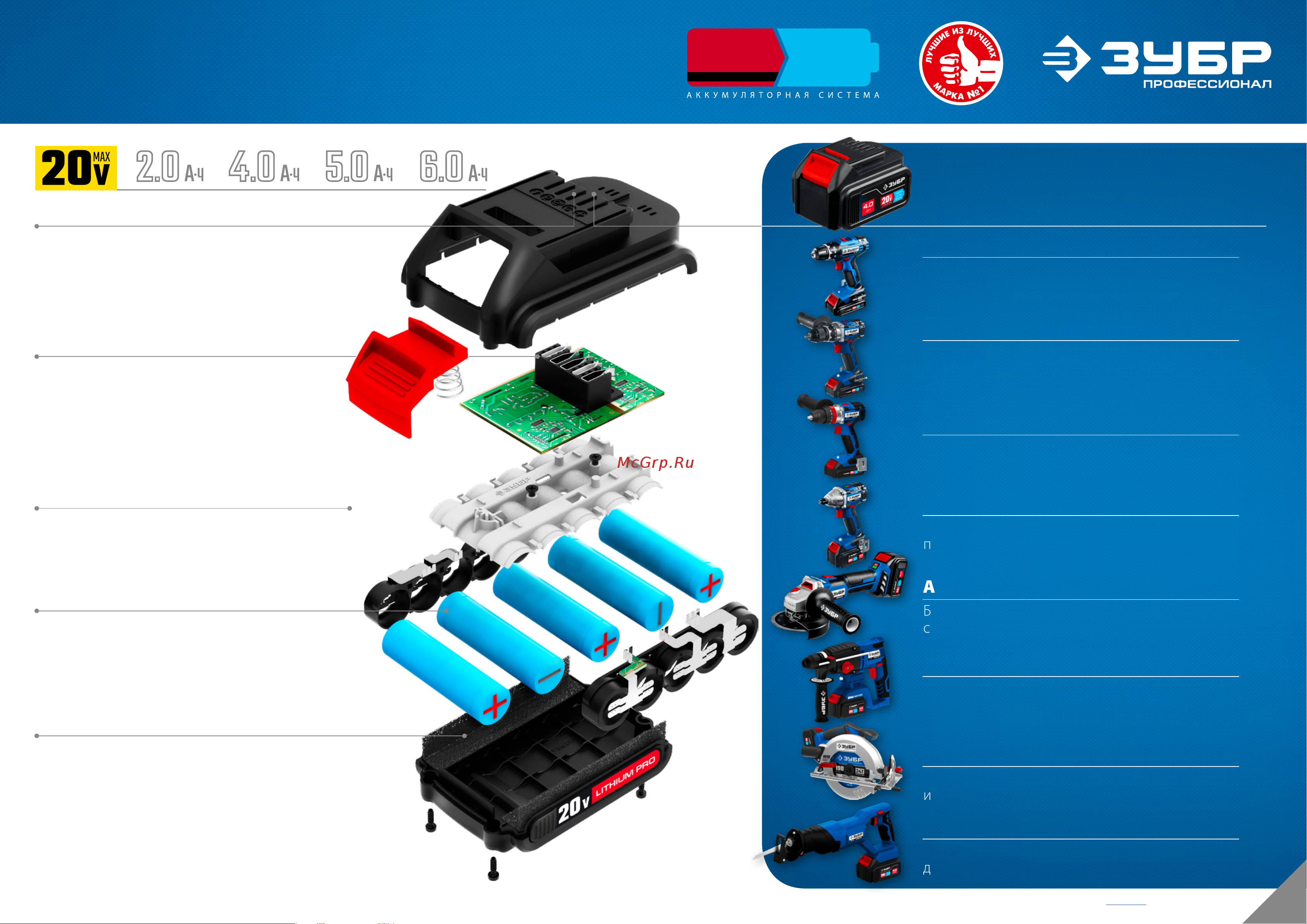 Зубр DL-201-42 [8/11] Brushless аккумуляторный перфоратор