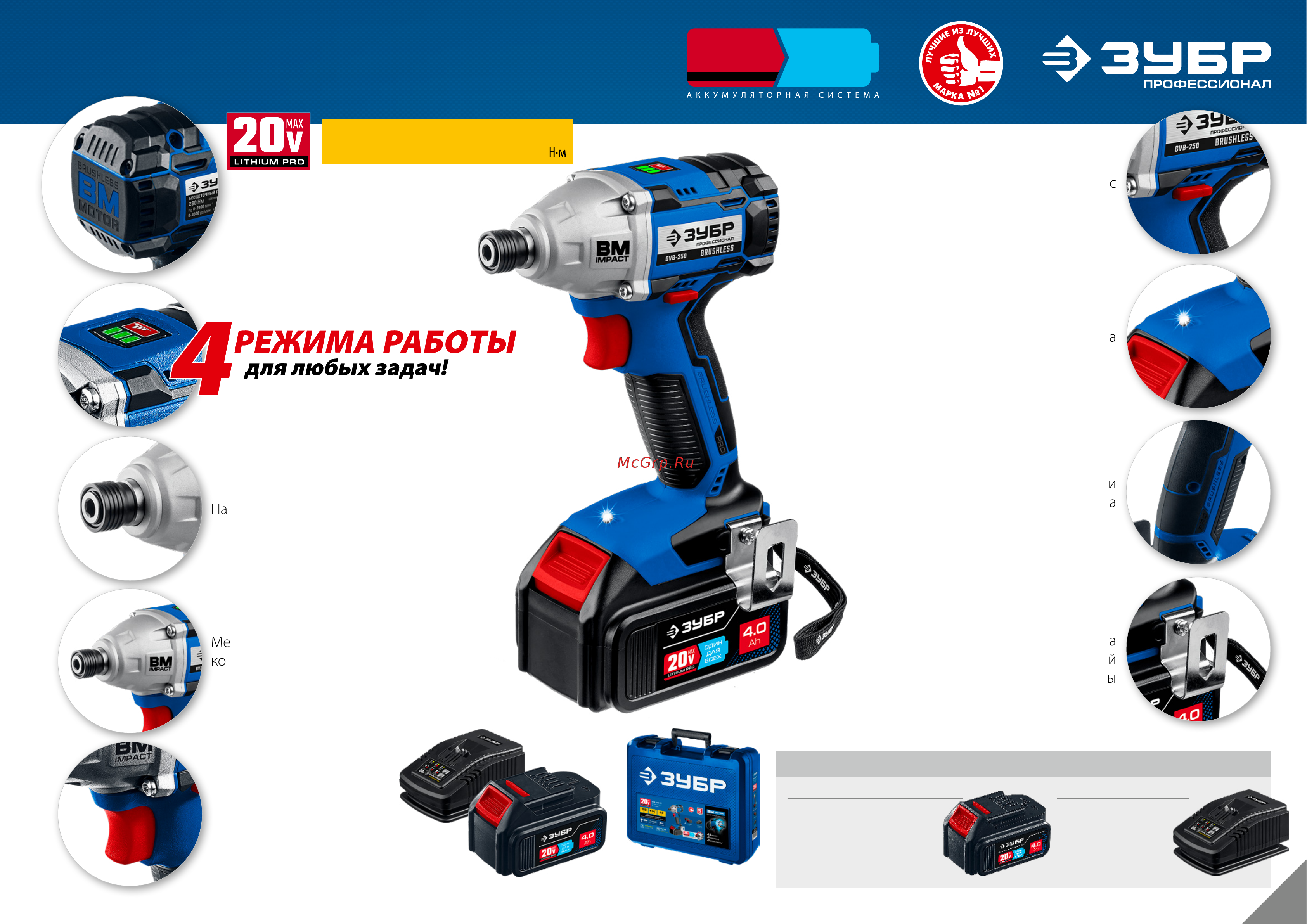 Зубр GVB-250 [10/15] Аккумуляторные батареи 20v max