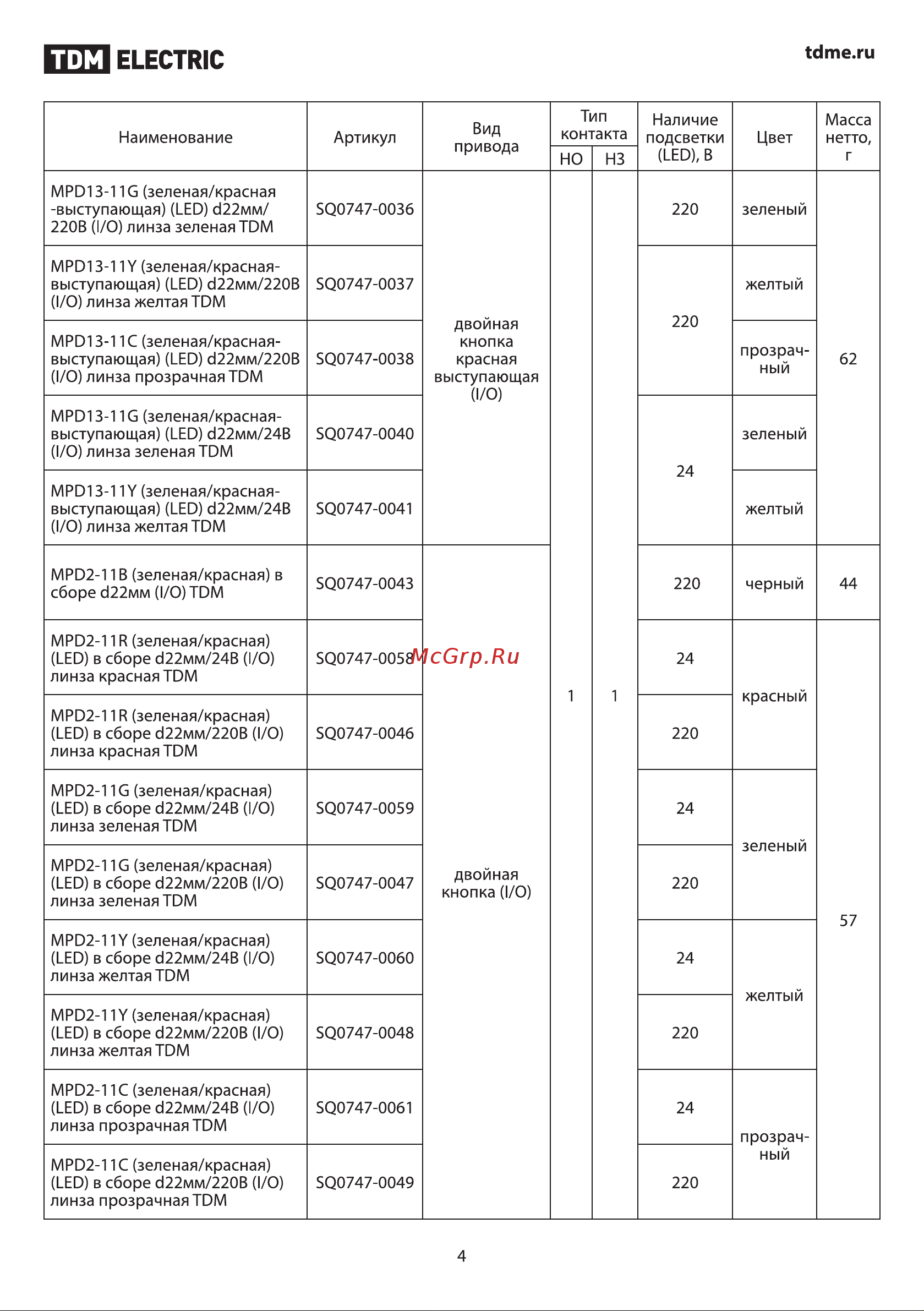TDM Electric MP1-20Y SQ0747-0003 Руководство по Эксплуатации онлайн [4/11] 744135