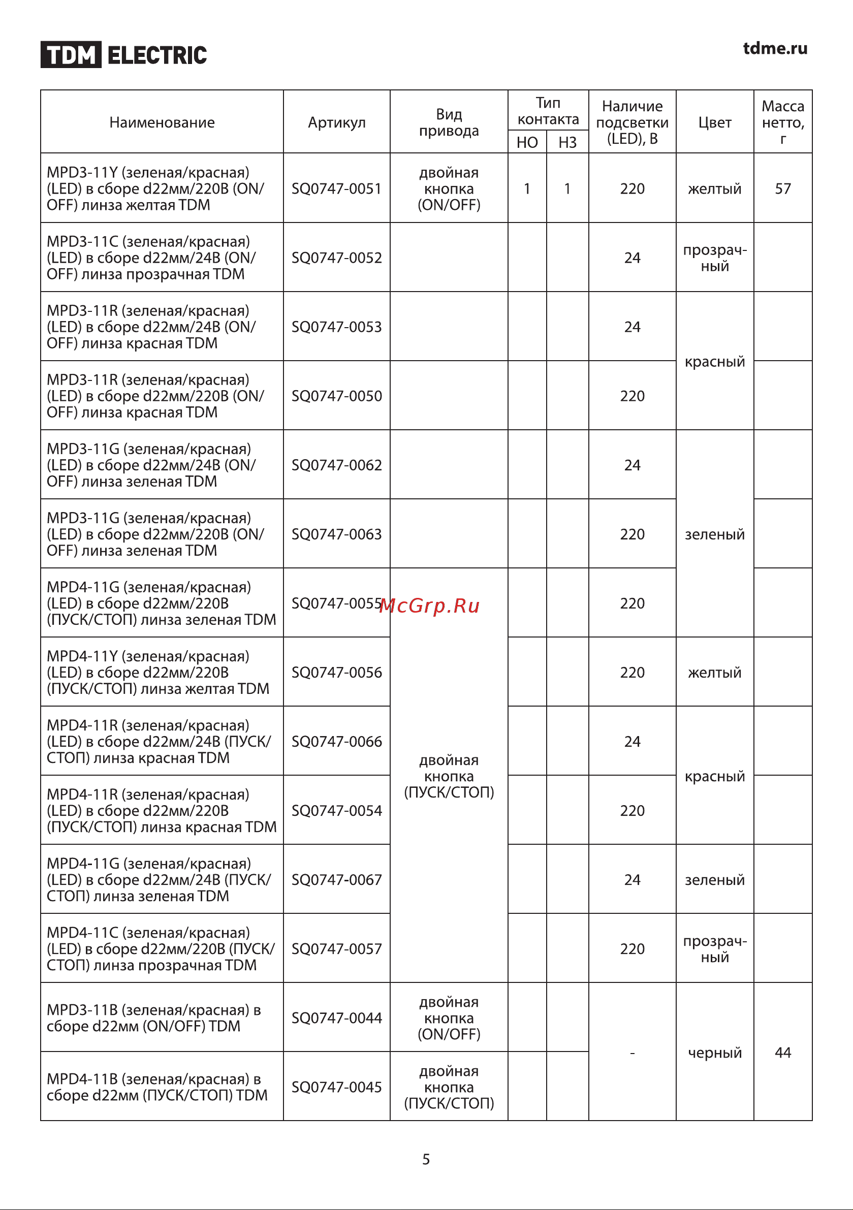 TDM Electric MP1-20Y SQ0747-0003 Руководство по Эксплуатации онлайн [5/11] 744135