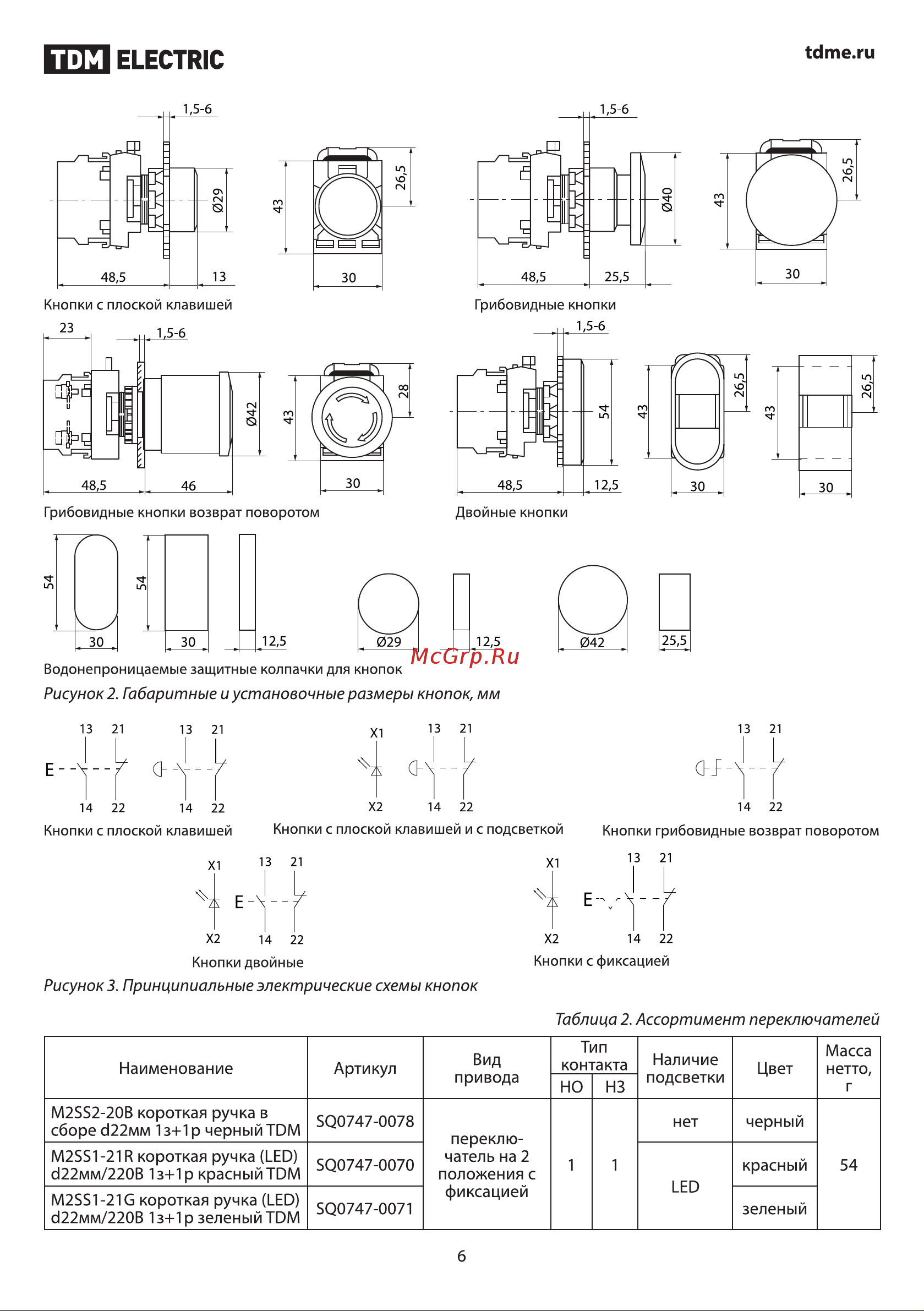 TDM Electric MP1-20Y SQ0747-0003 Руководство по Эксплуатации онлайн [6/11] 744135