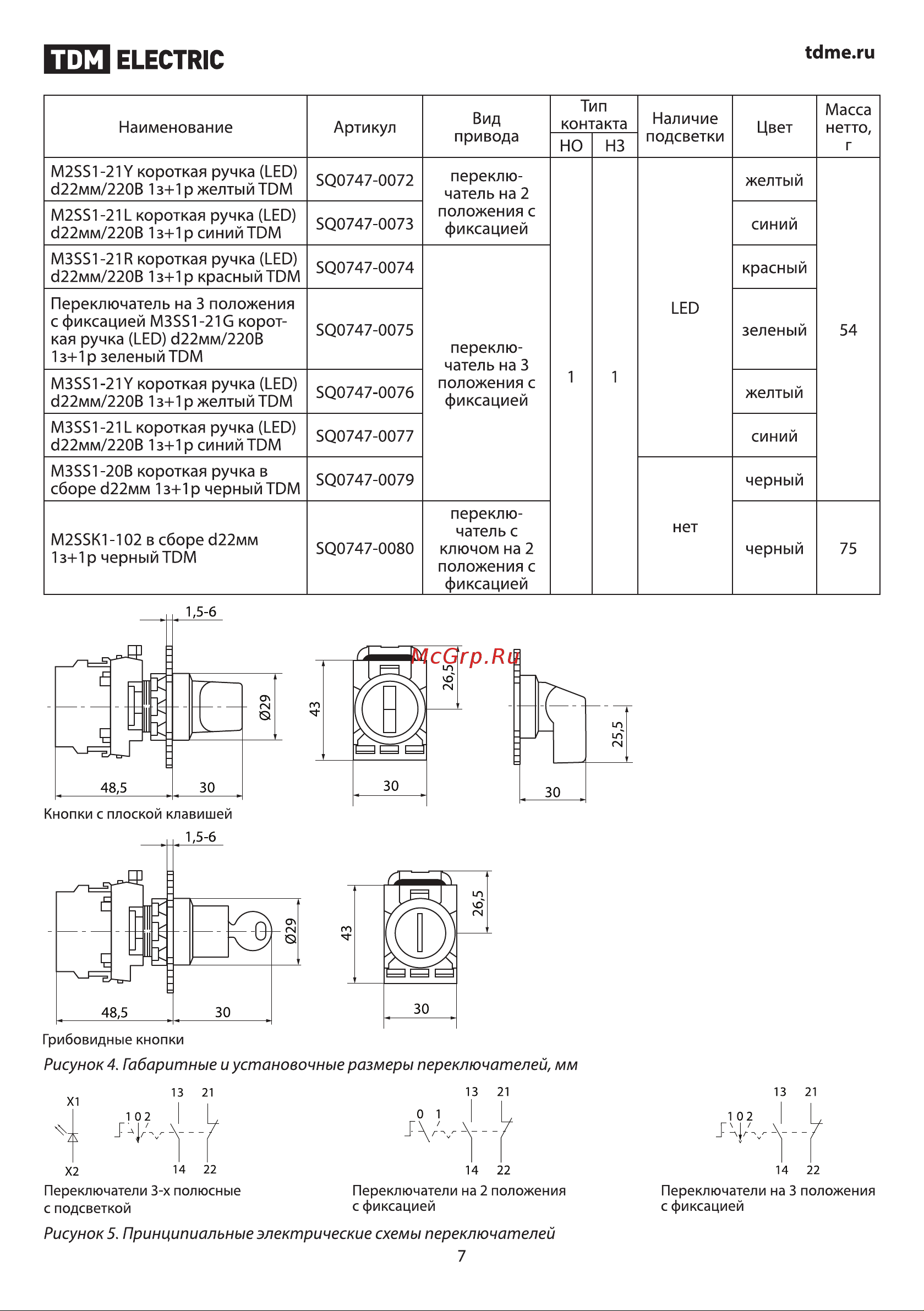 TDM Electric MP1-20Y SQ0747-0003 Руководство по Эксплуатации онлайн [7/11] 744135